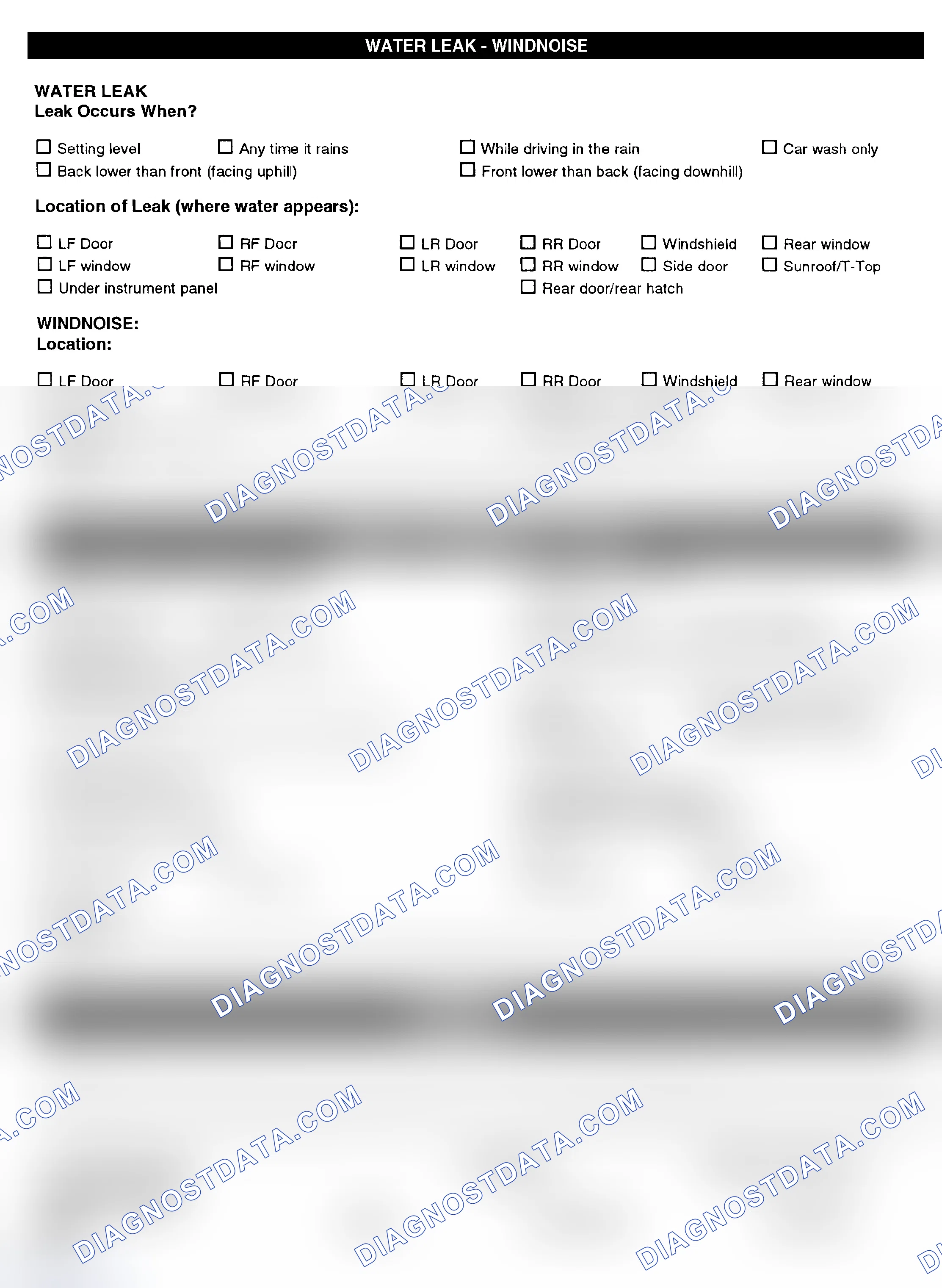 Scheme 5: Symptom Check List - Page 4