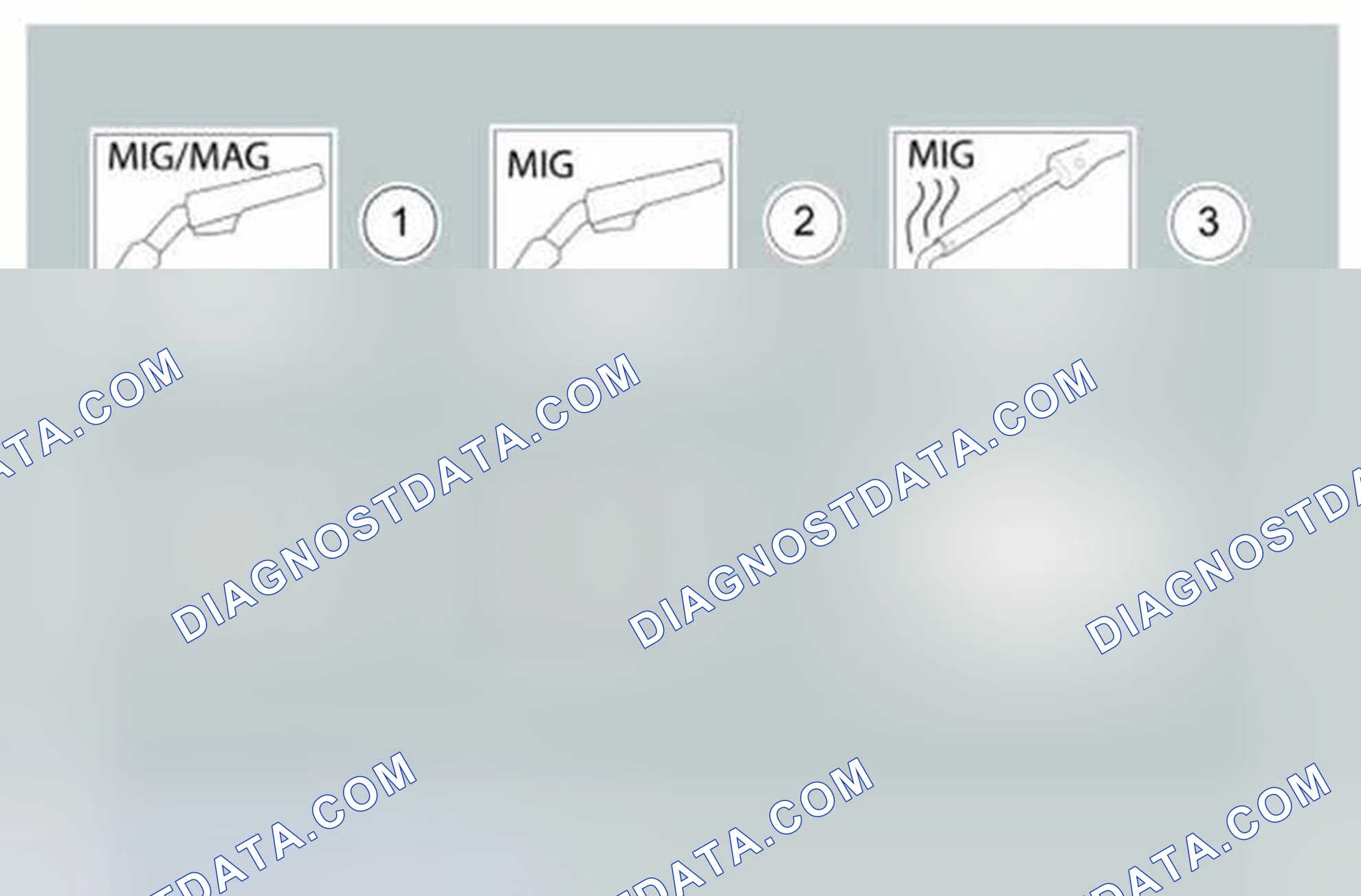 Scheme 4: Welding symbols