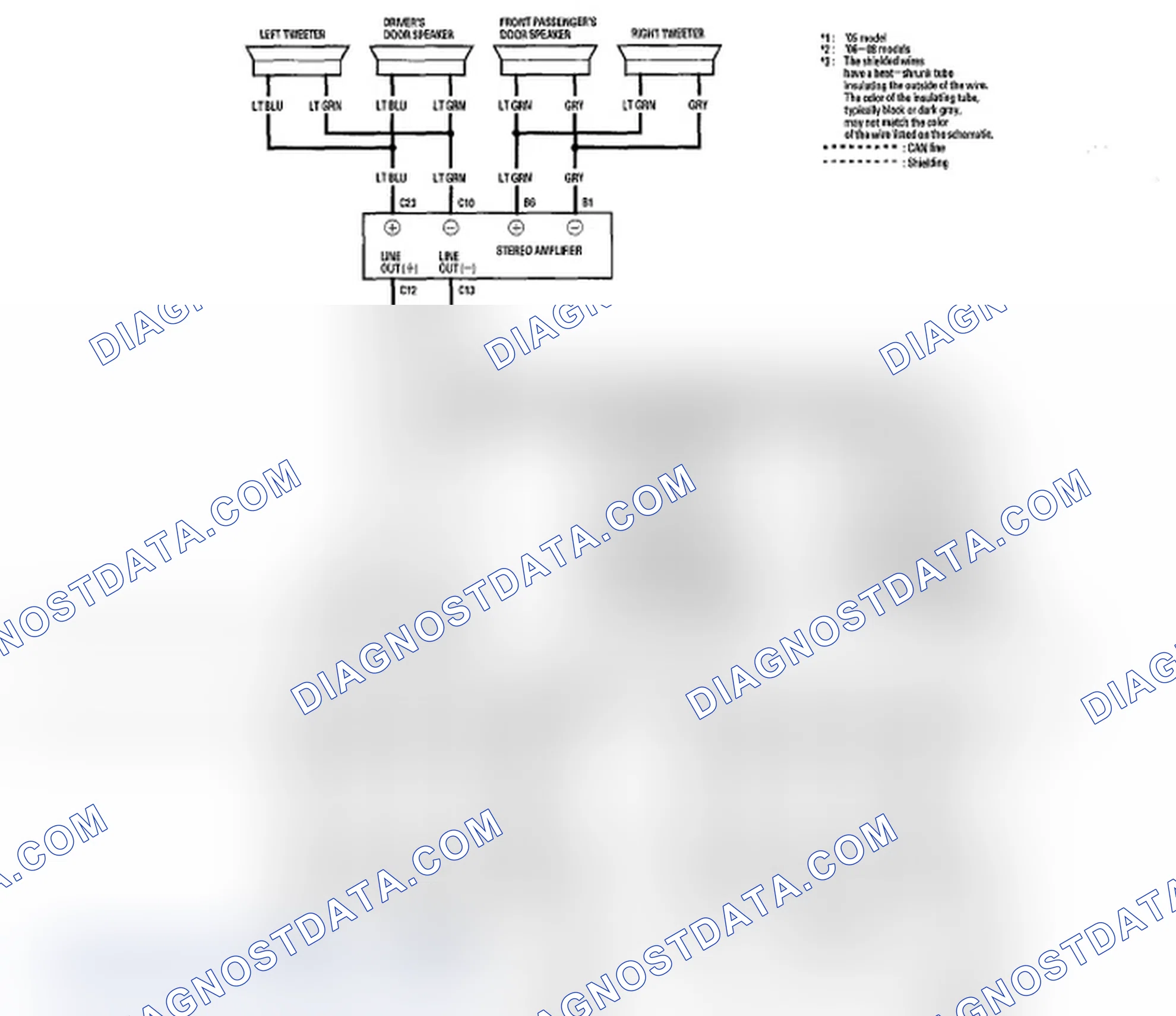 Scheme 8