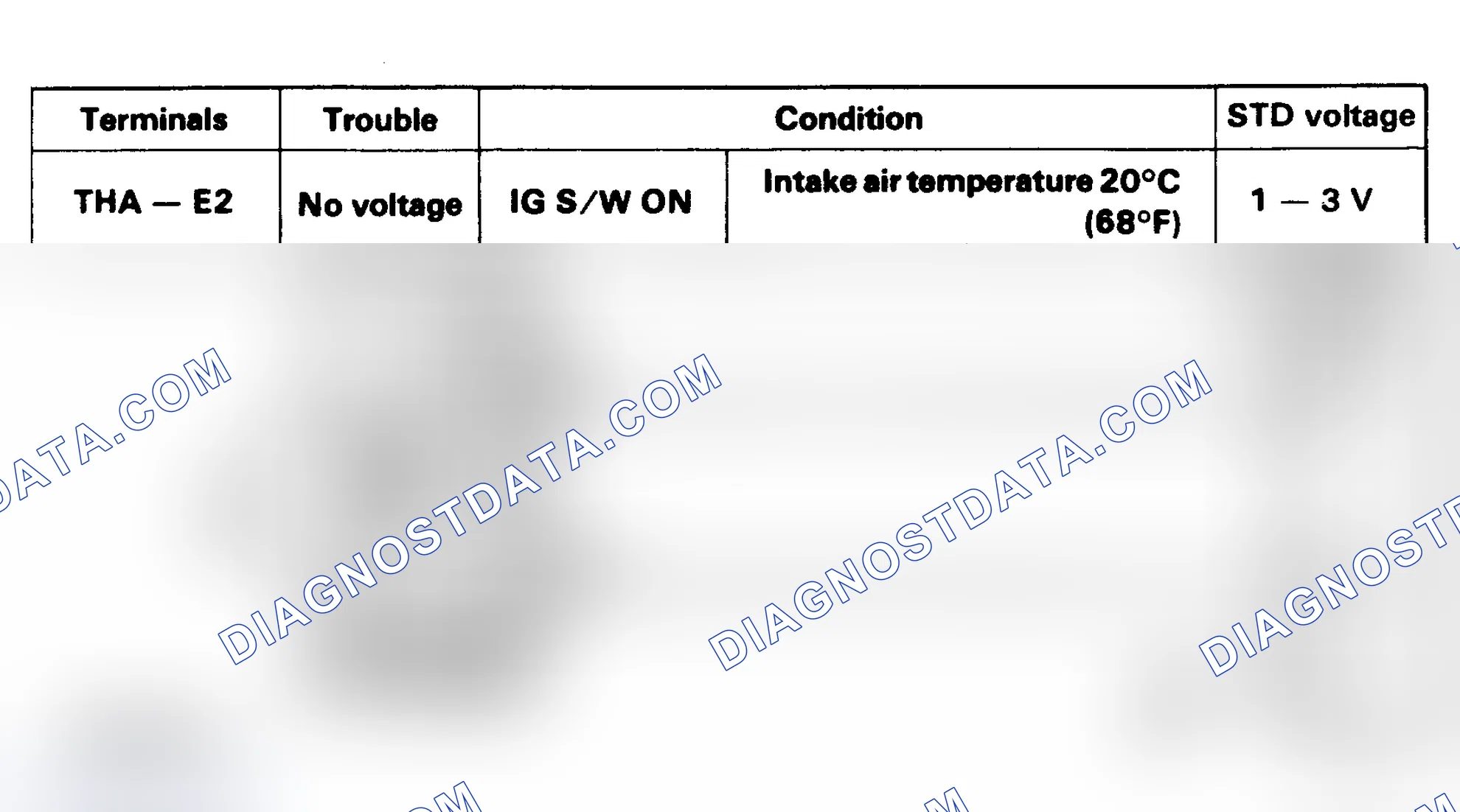 Scheme 86: No. 5 Test, Code 24 Schematic, Air Temp. Sensor Circuit