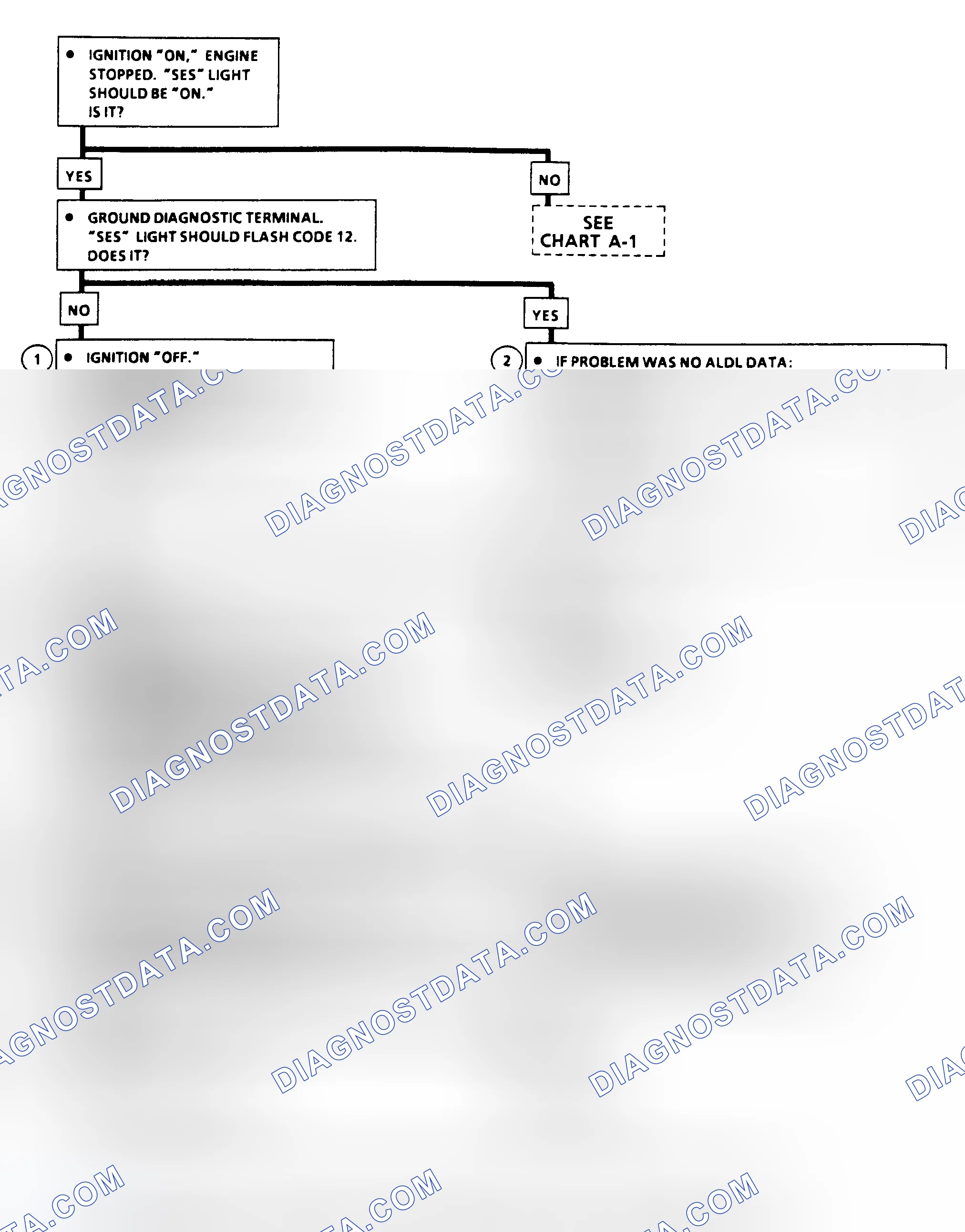 Scheme 379