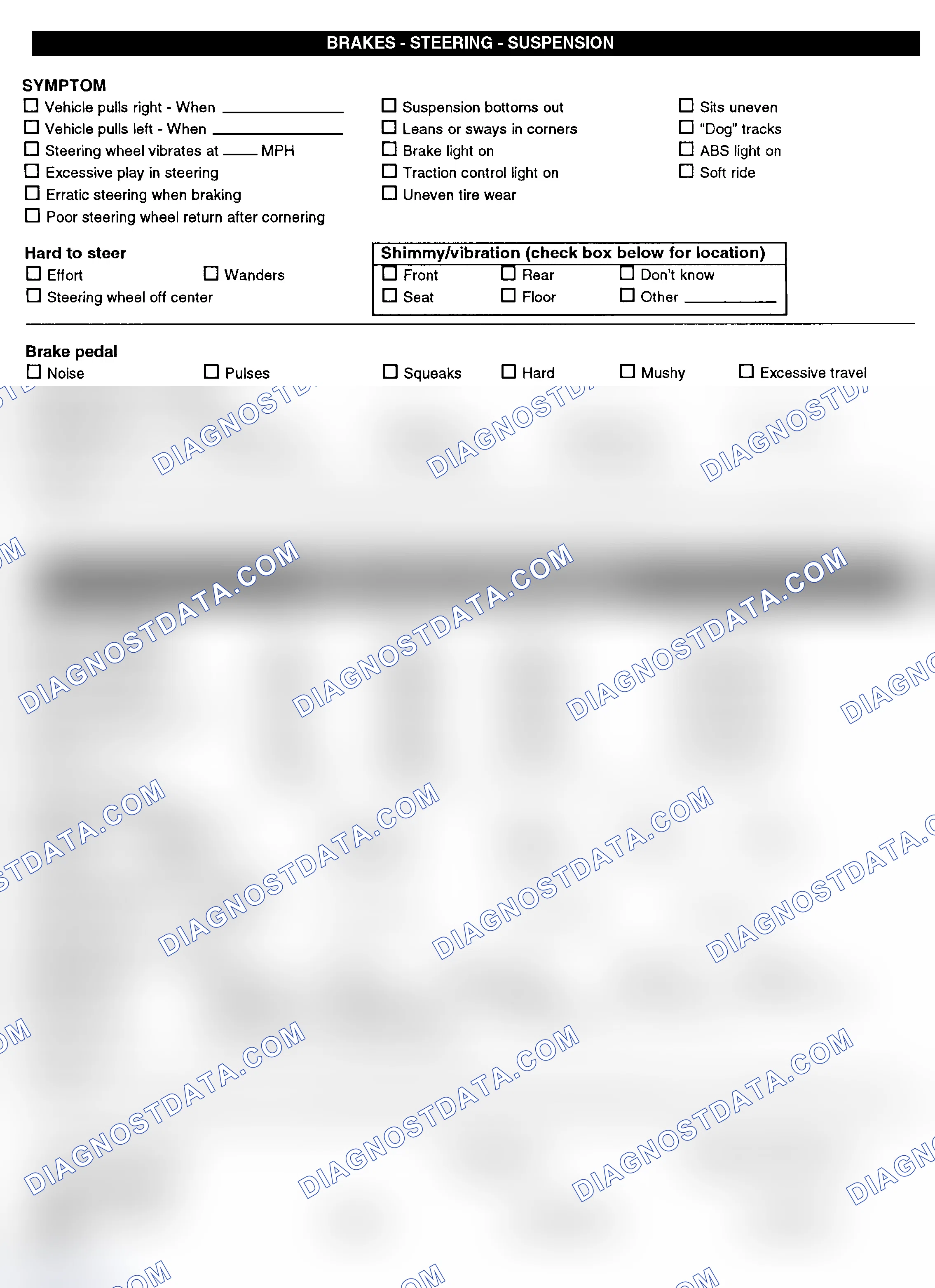 Scheme 3: Symptom Check List - Page 2