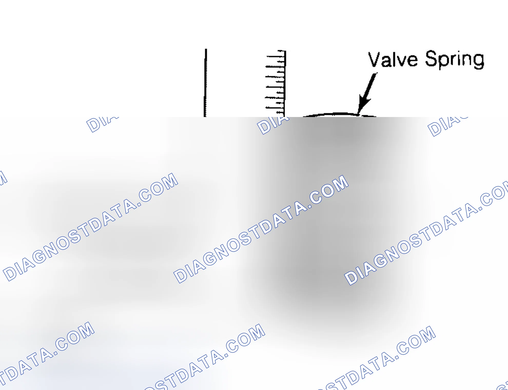 Scheme 13: Checking Valve Spring Squareness
