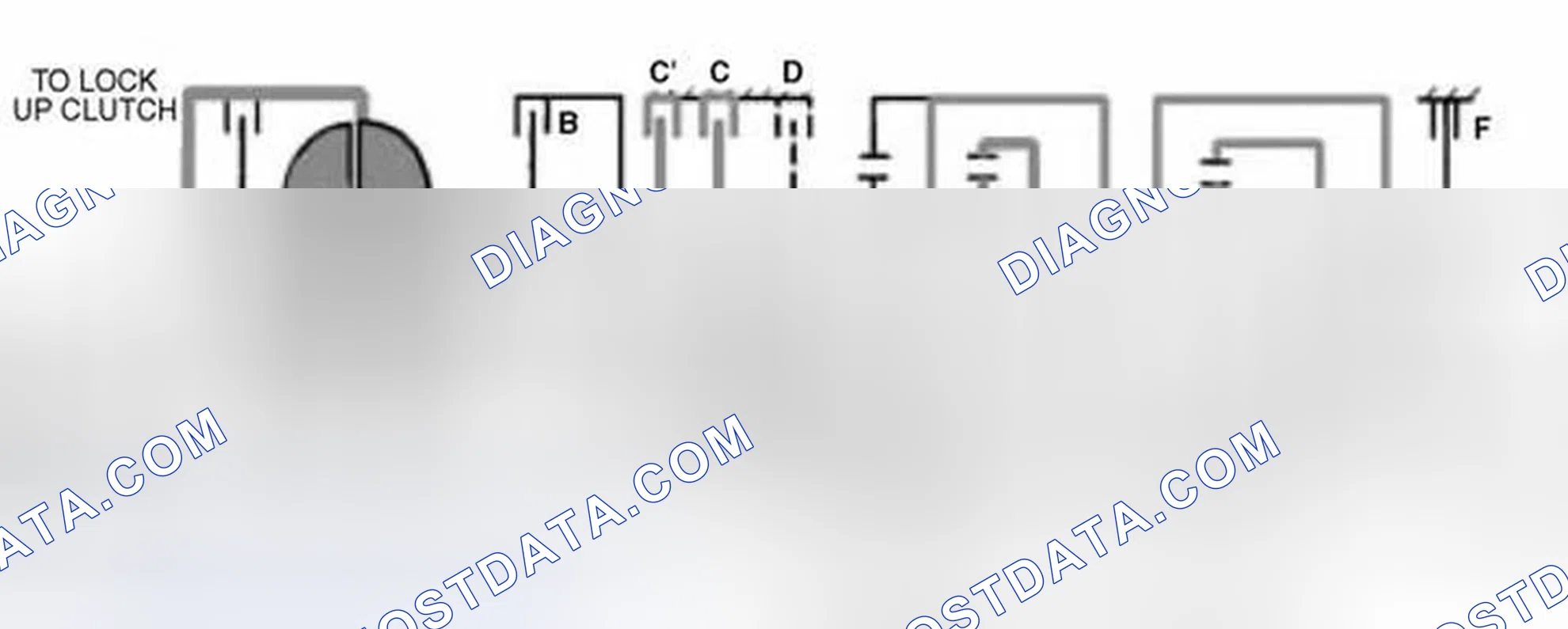 Scheme 36: Second Gear