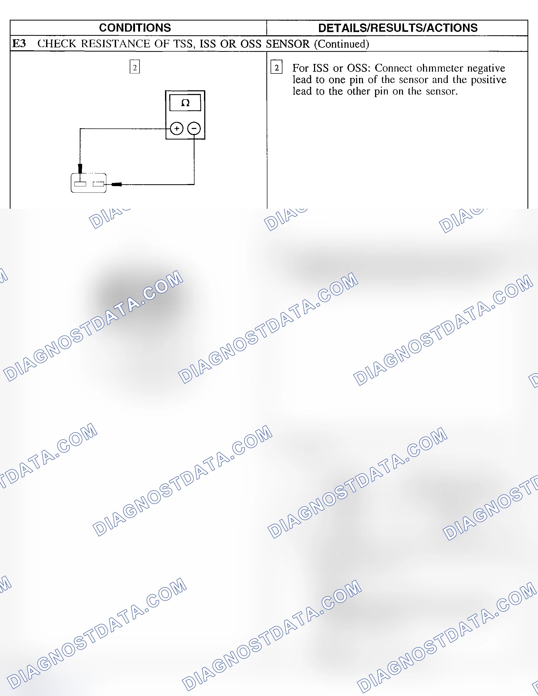 Scheme 212