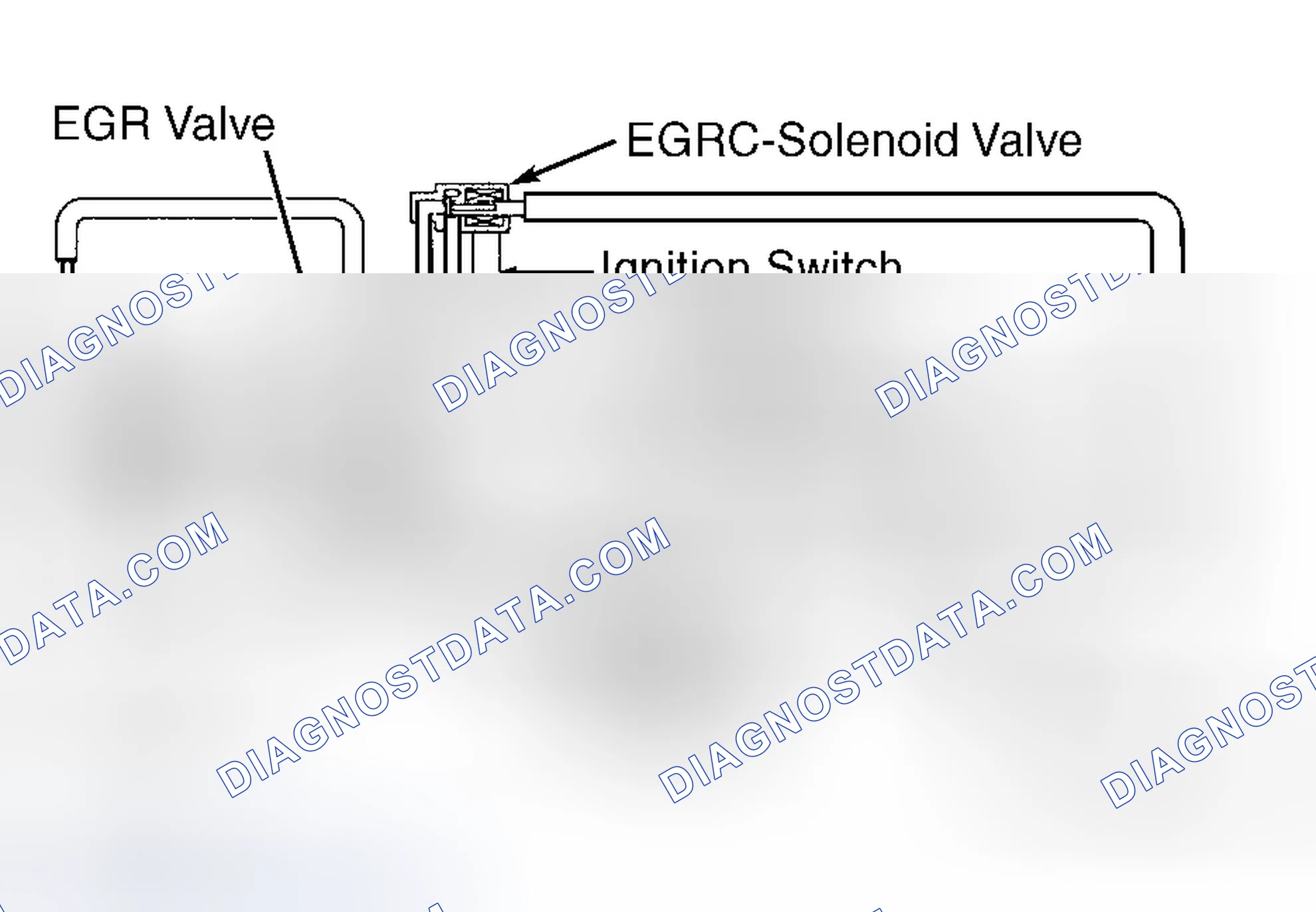 Scheme 72
