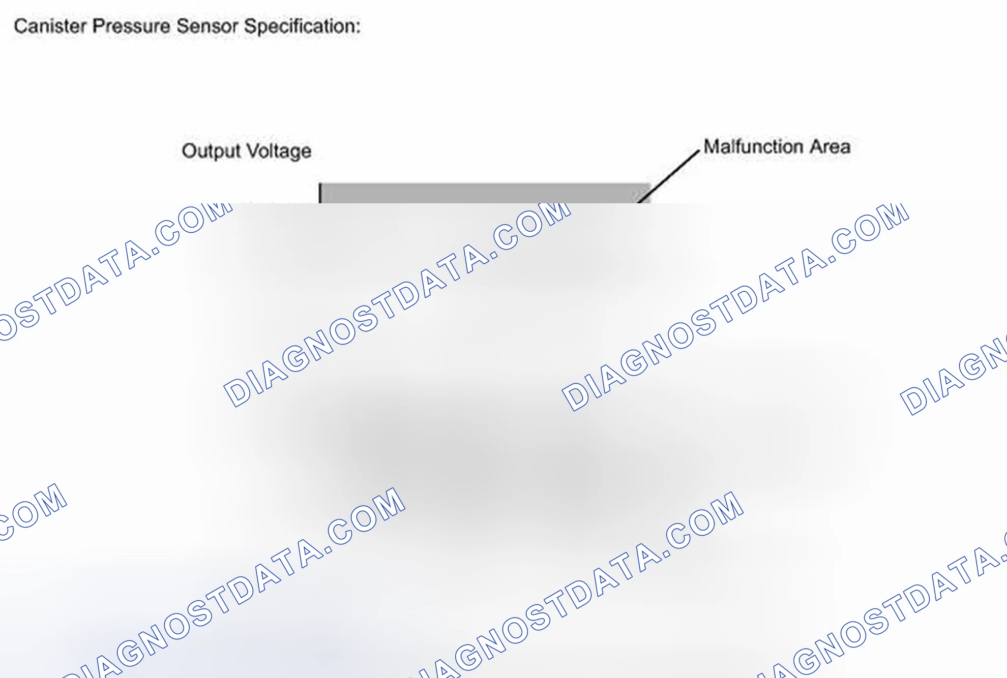 Scheme 307: MONITOR DESCRIPTION