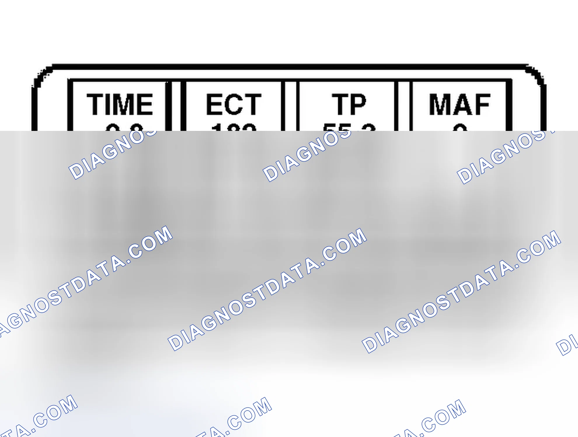 Scheme 309: Analyzing Data From Playback of Stored PIDs