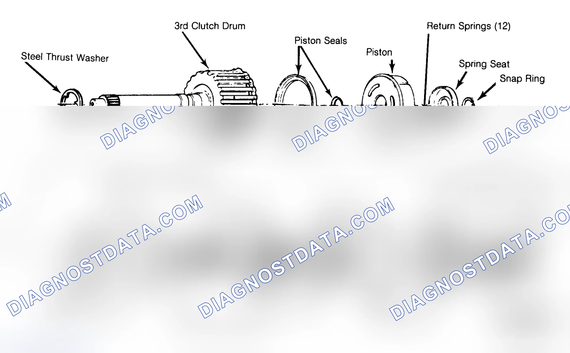 Scheme 69: Inspection