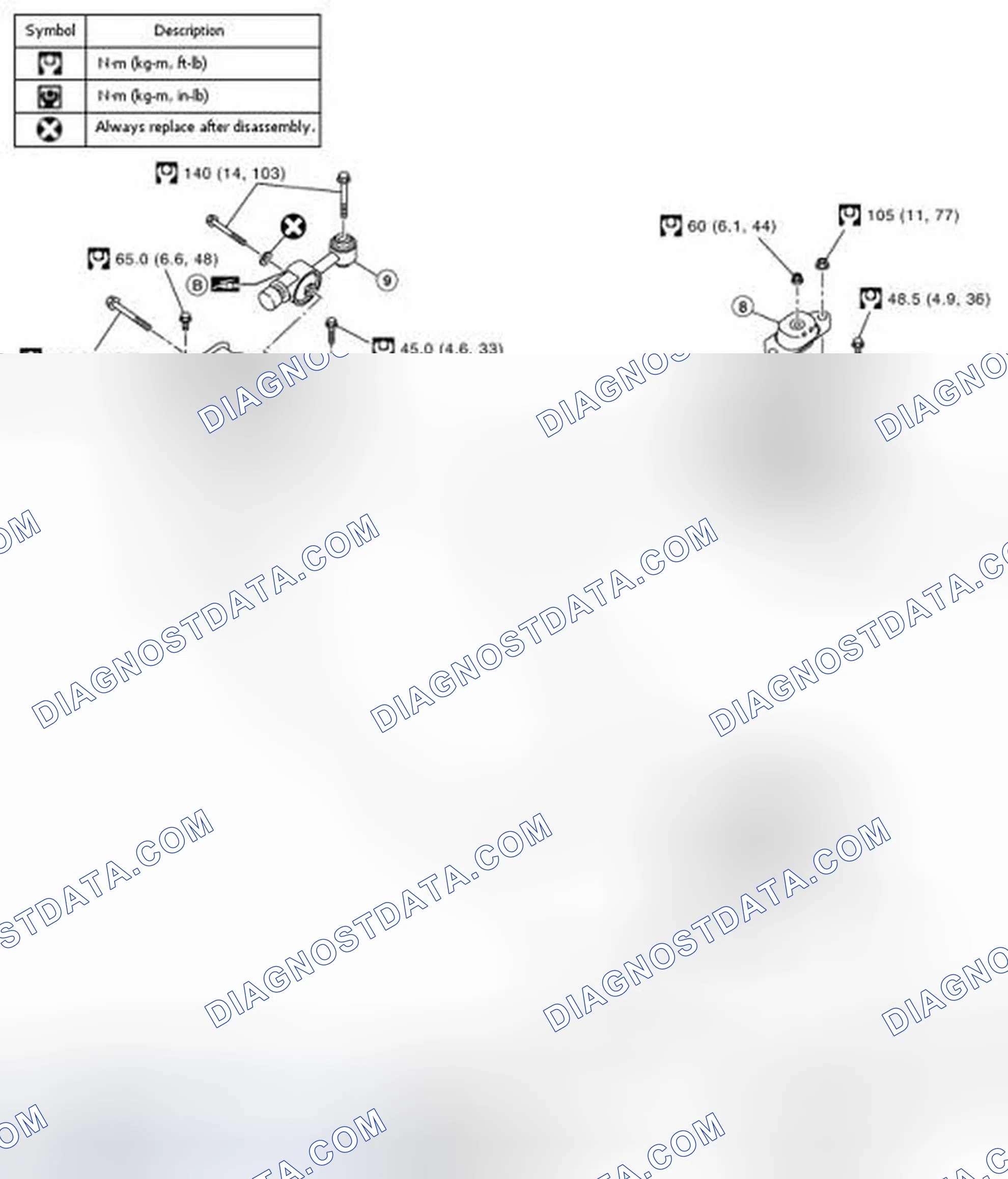 Scheme 119: Components