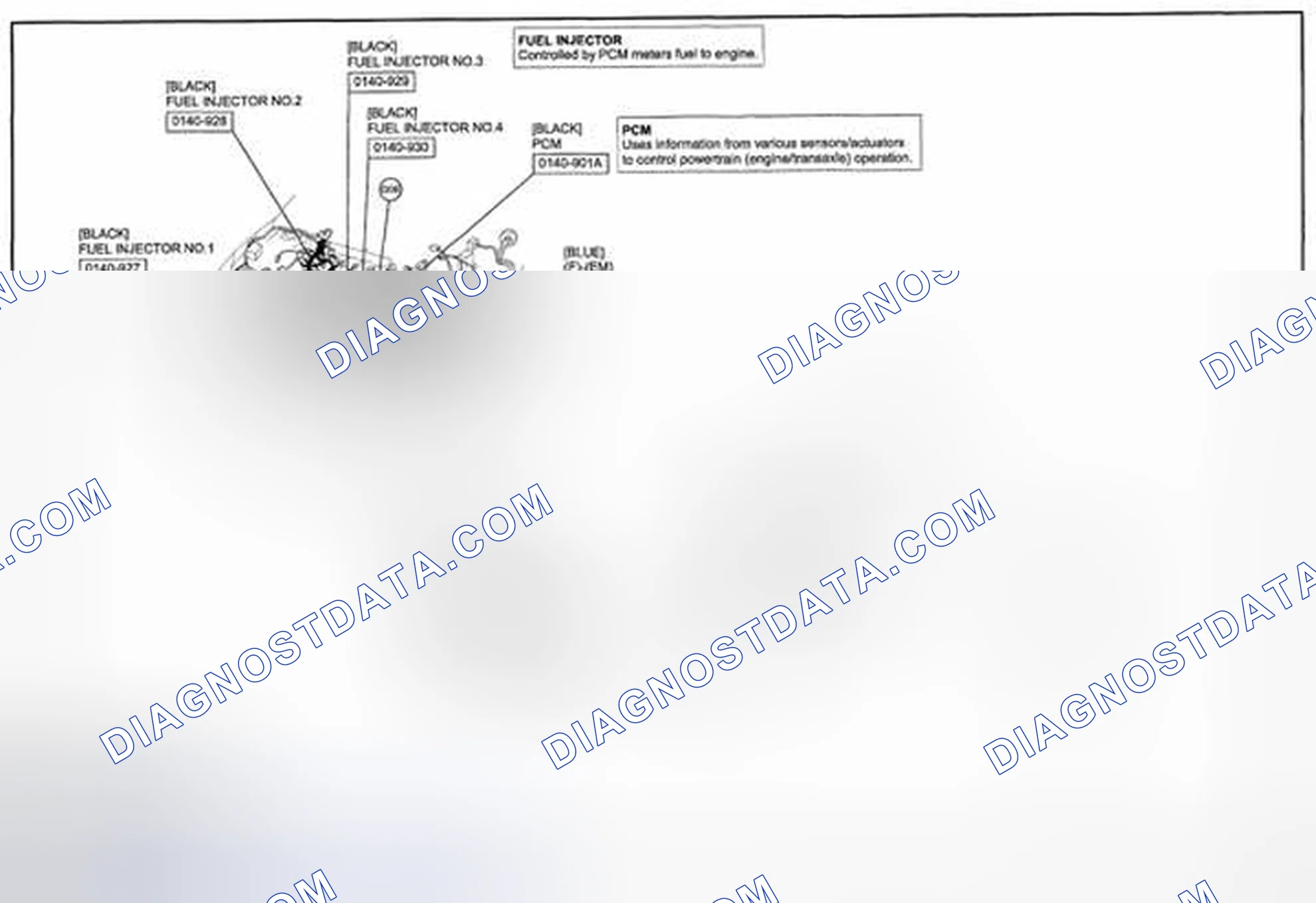Scheme 177: Control System (SKYACTIV-G 2.0) Wiring Diagram - 0140-9i (2 Of 2)