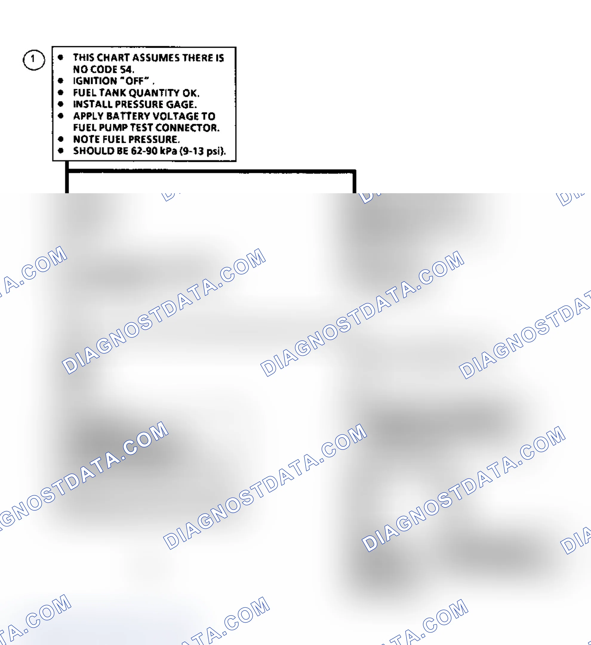 Scheme 81: Flow Chart A7 (1 Of 2), Fuel System Diagnosis