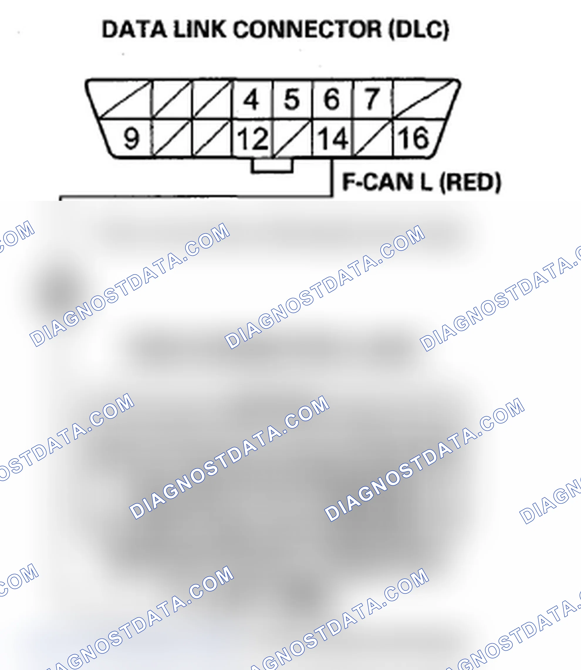 Scheme 252