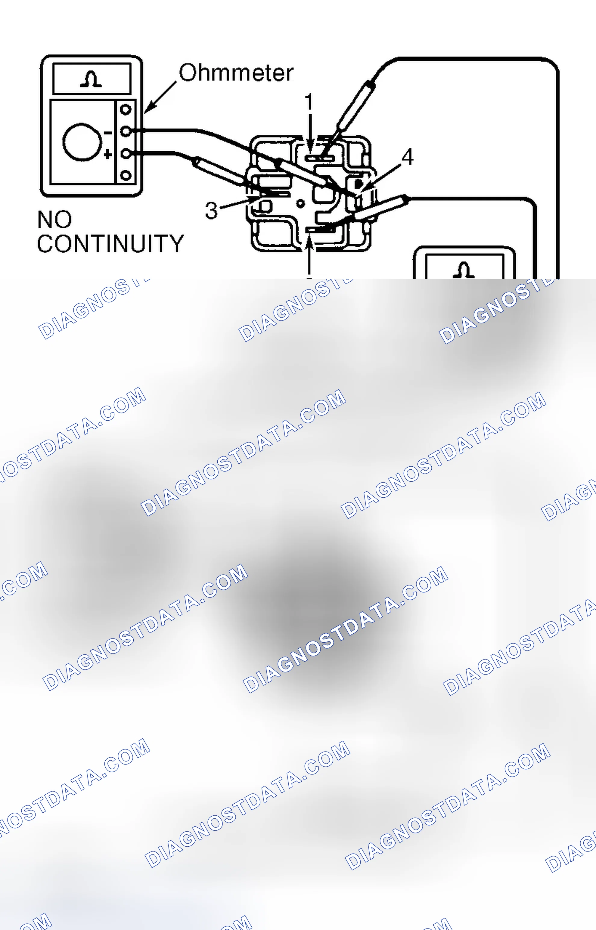 Scheme 22