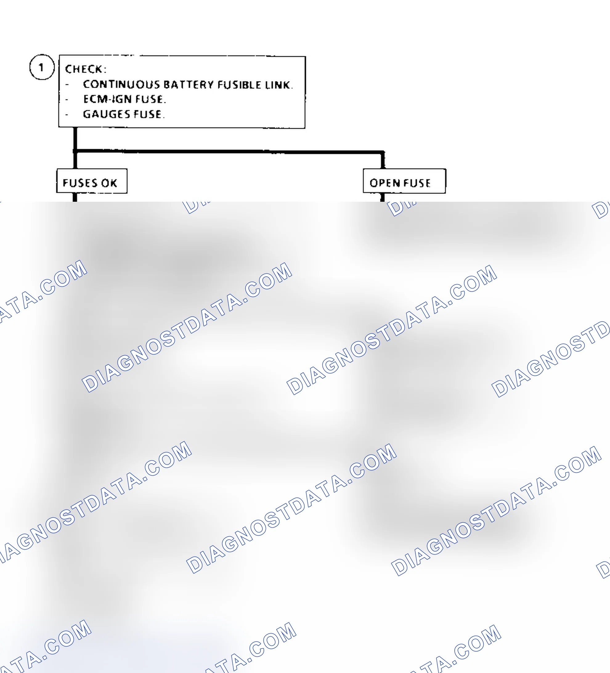 Scheme 167: Chart A-1 Flow Chart ("C" & "K" Series) No MIL (Service Engine Light Soon)