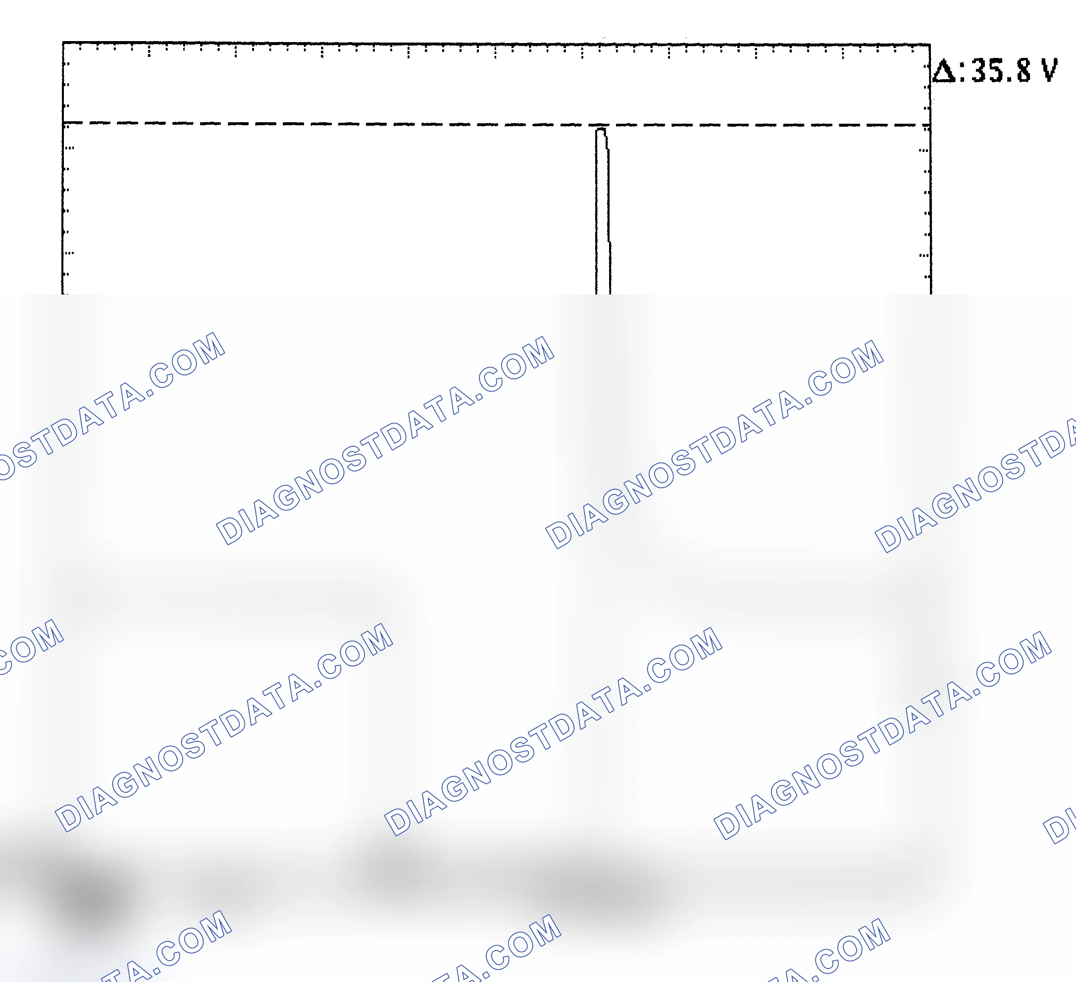Scheme 28: Injector Bank - Known Good - Voltage Pattern