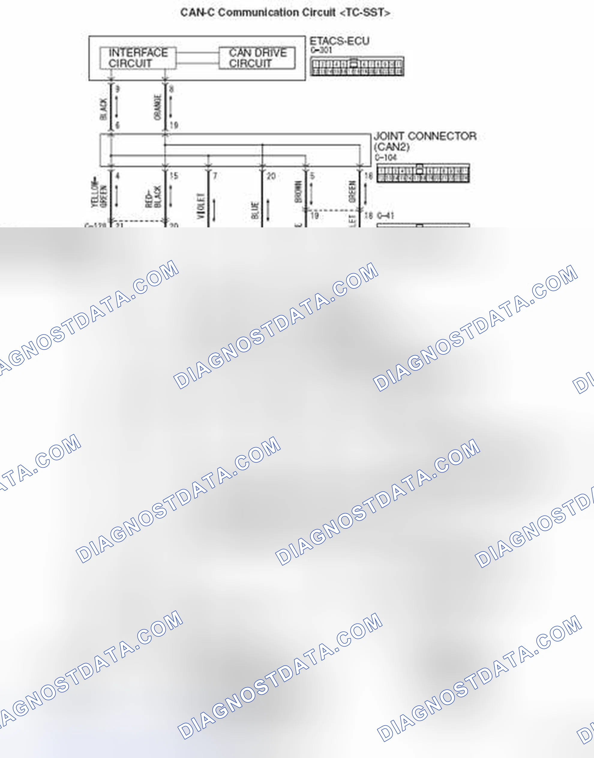 Scheme 173