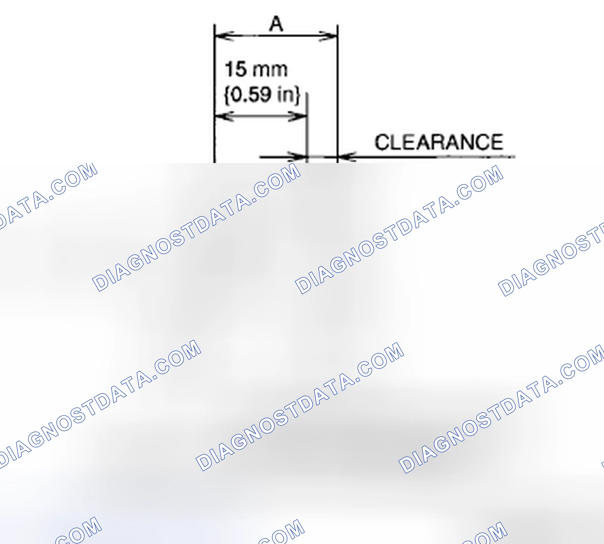 Scheme 14: Clearance inspection