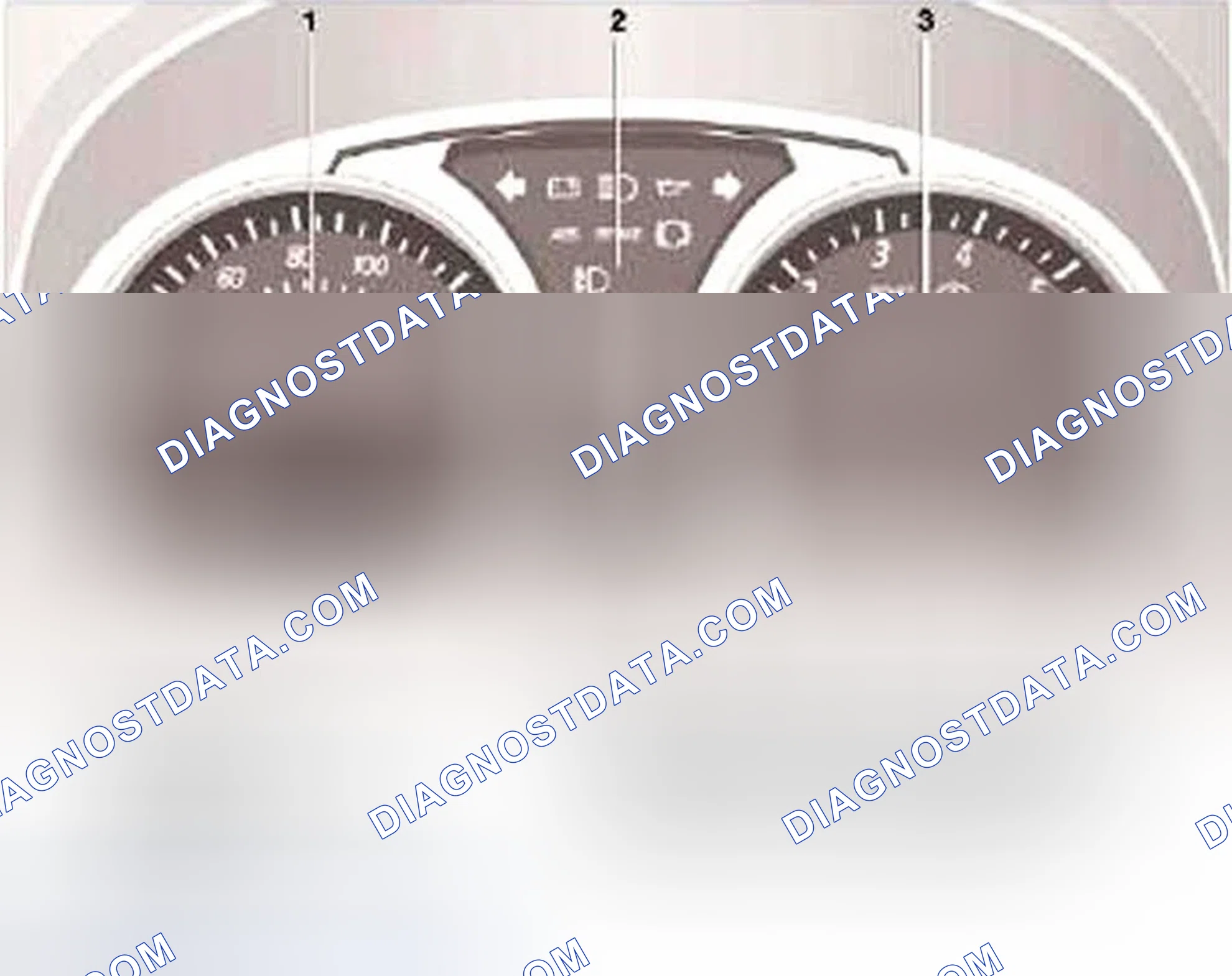 Scheme 6: Resetting Service Interval Indicator