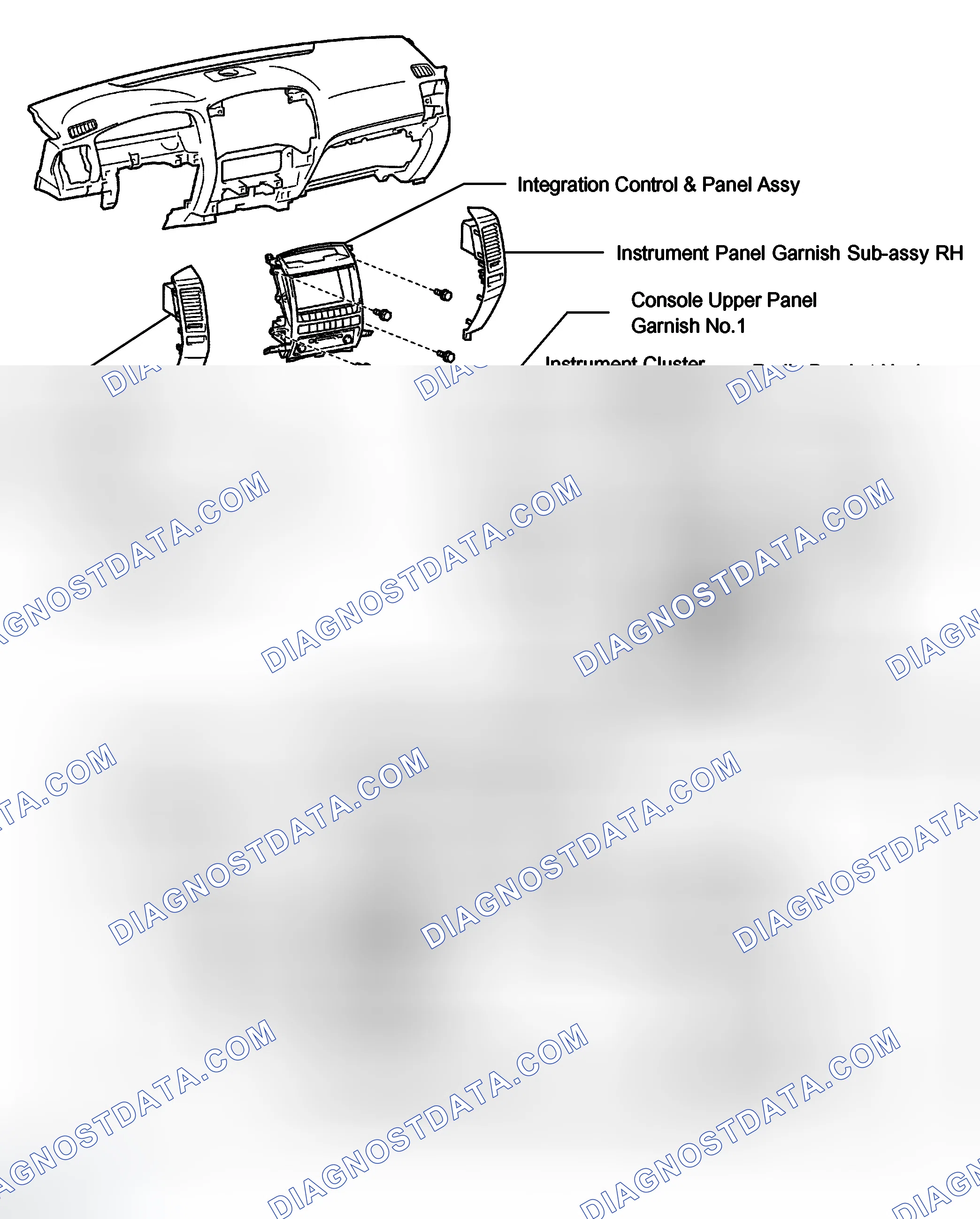 Scheme 242: LOCATION