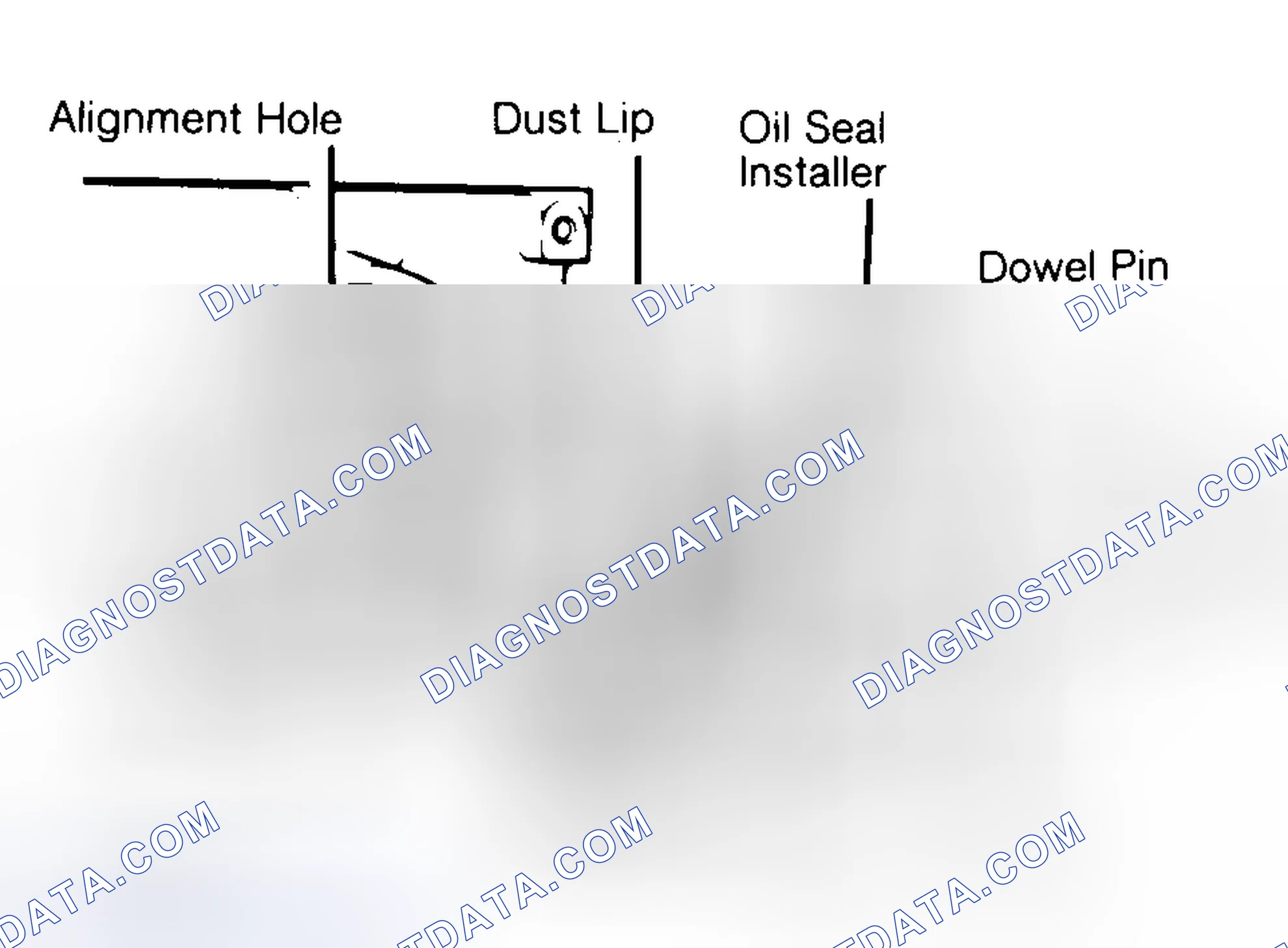 Scheme 10: Installing Typical One-Piece Oil Seal