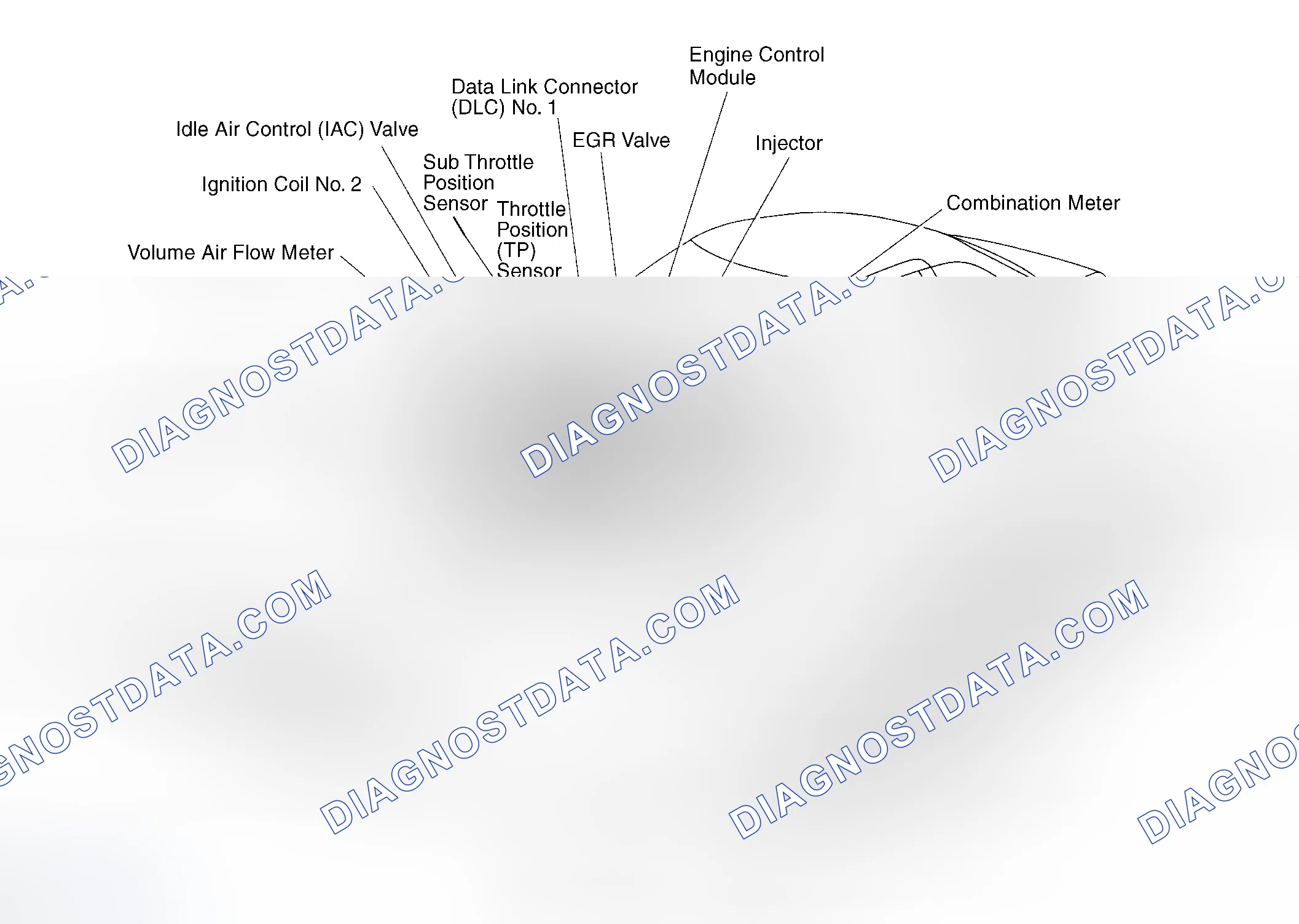 Scheme 4: Vehicle Overview (SC400)
