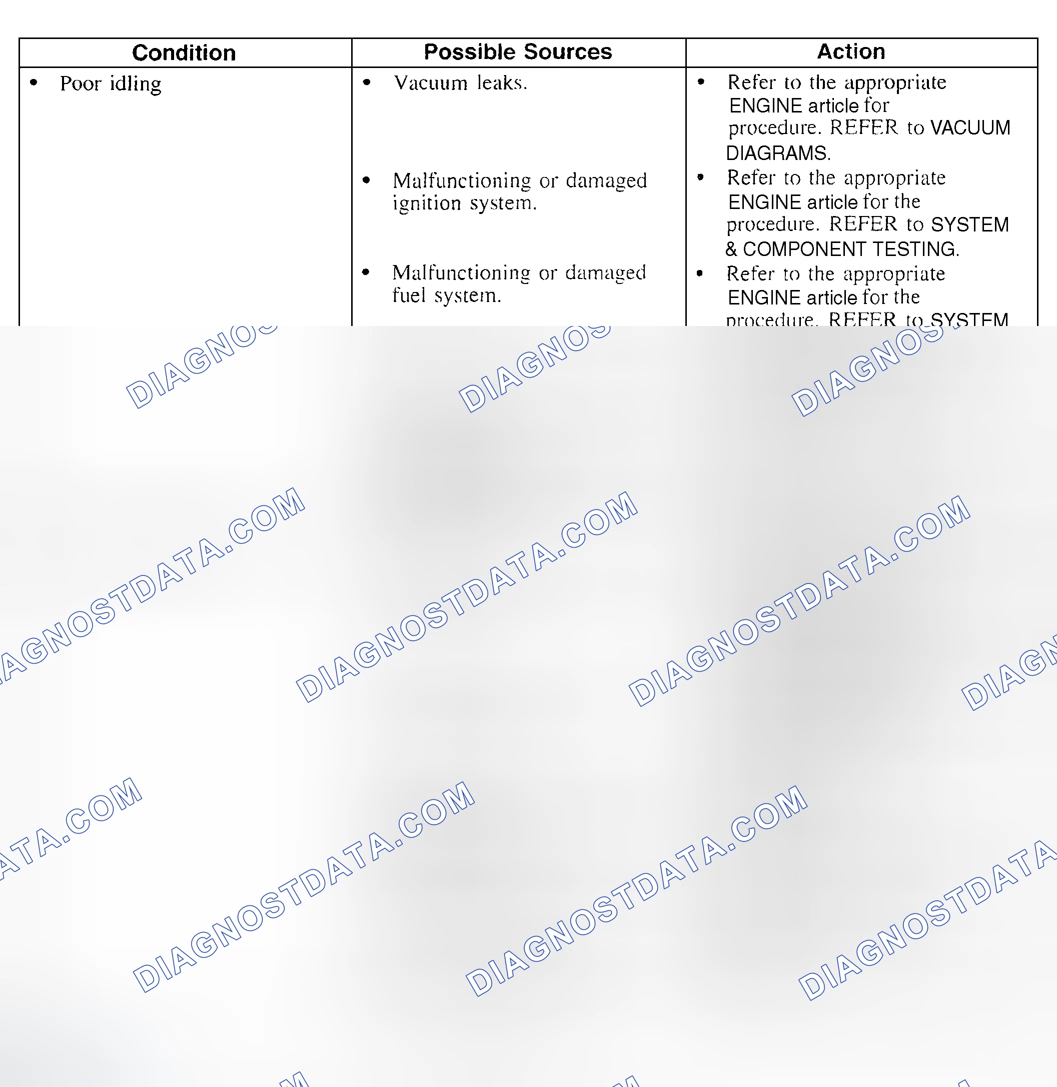 Scheme 6
