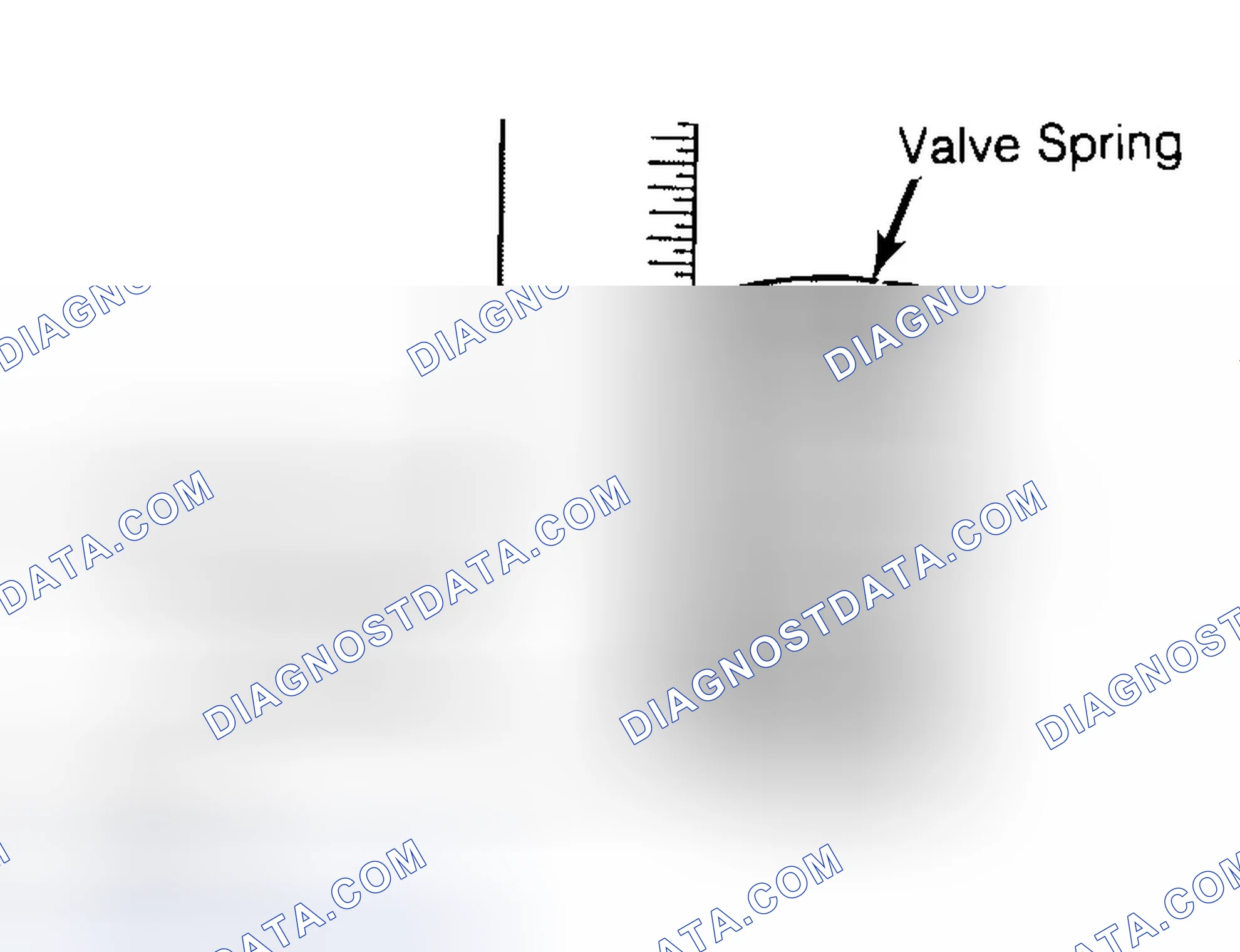 Scheme 13: Checking Valve Spring Squareness