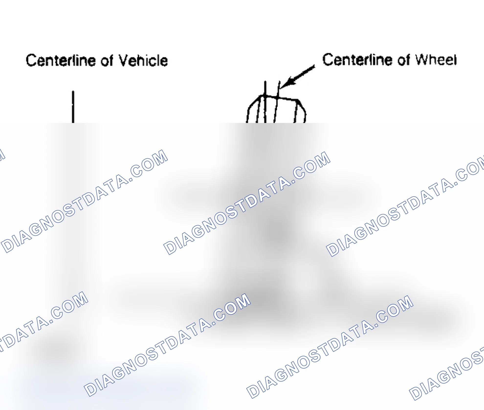Scheme 3: Determining Camber Angle