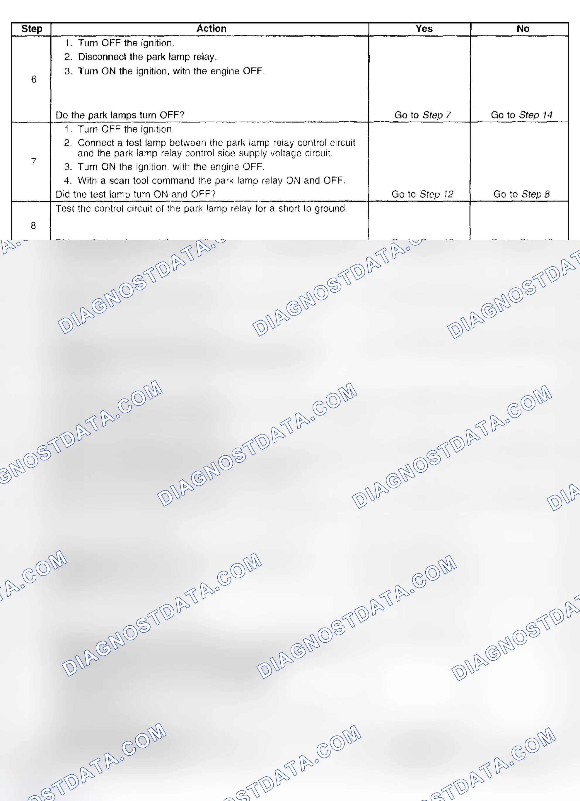Scheme 145