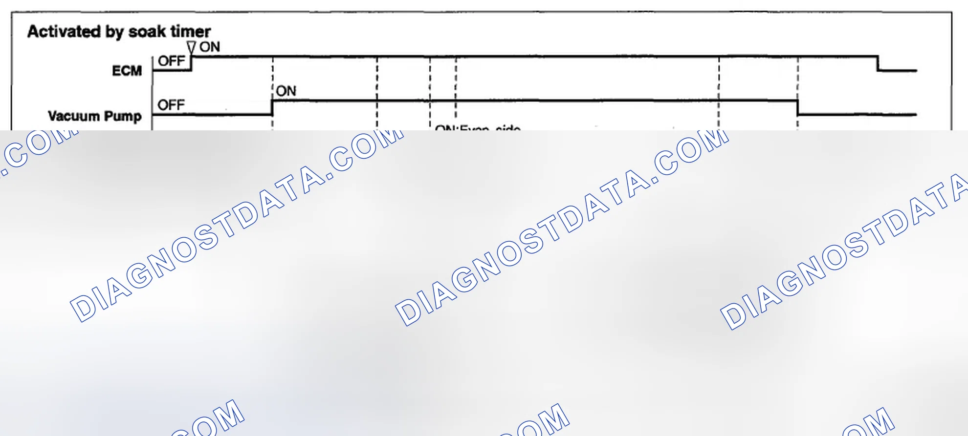 Scheme 115: DIAGNOSTIC METHOD
