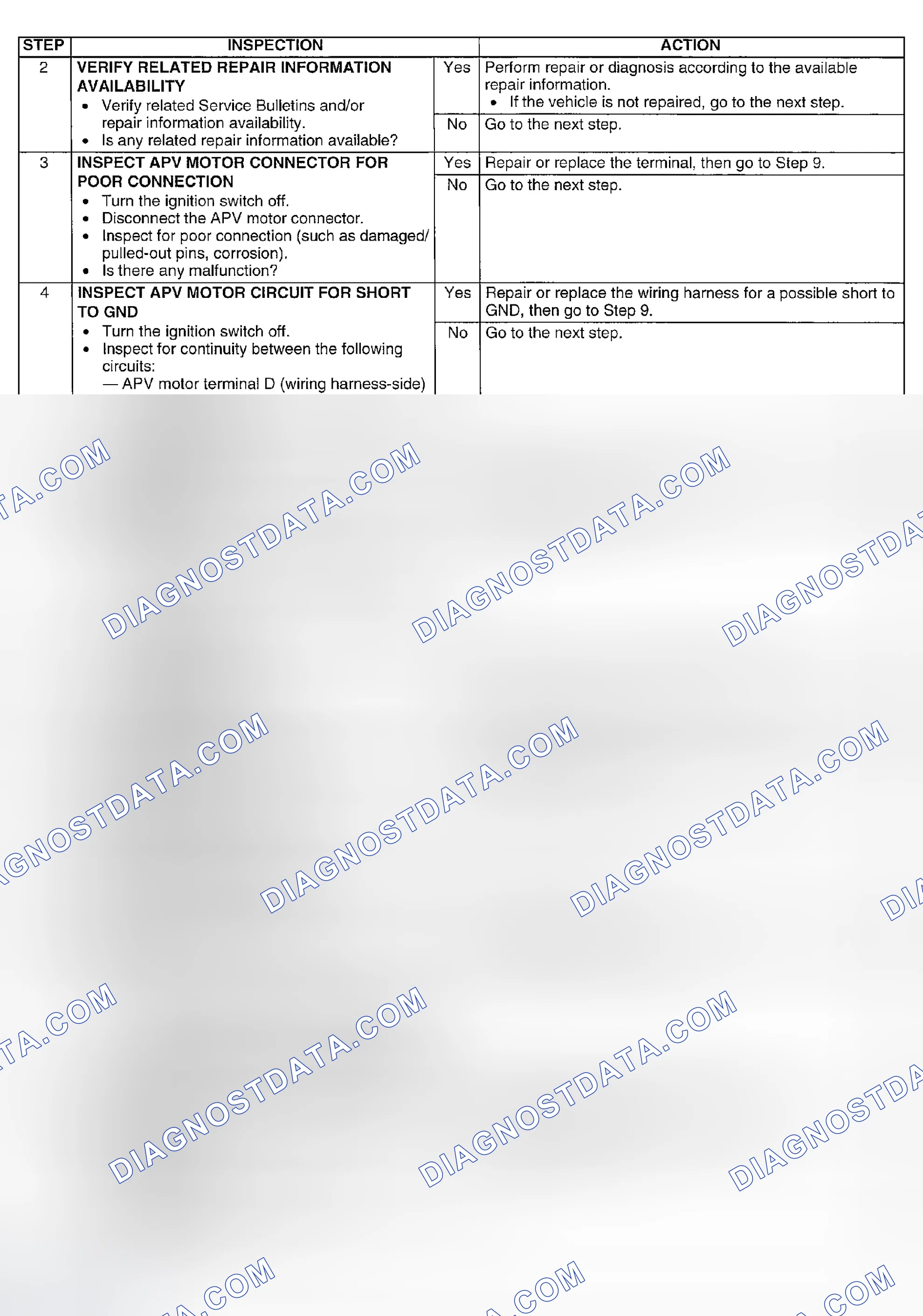 Scheme 245