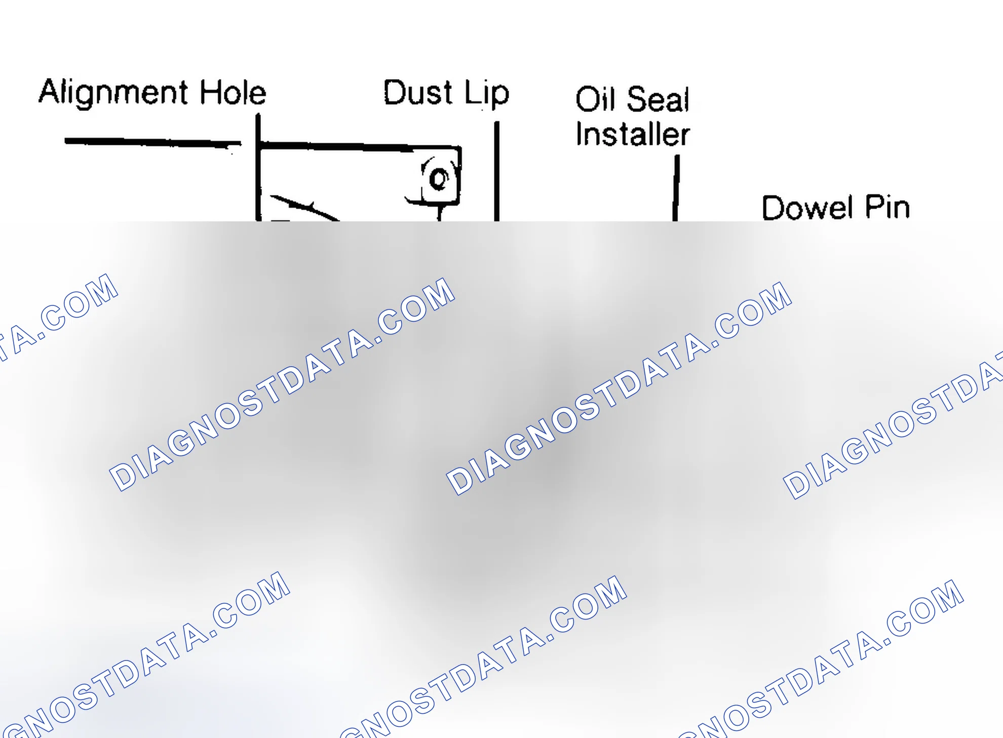 Scheme 10: Installing Typical One-Piece Oil Seal