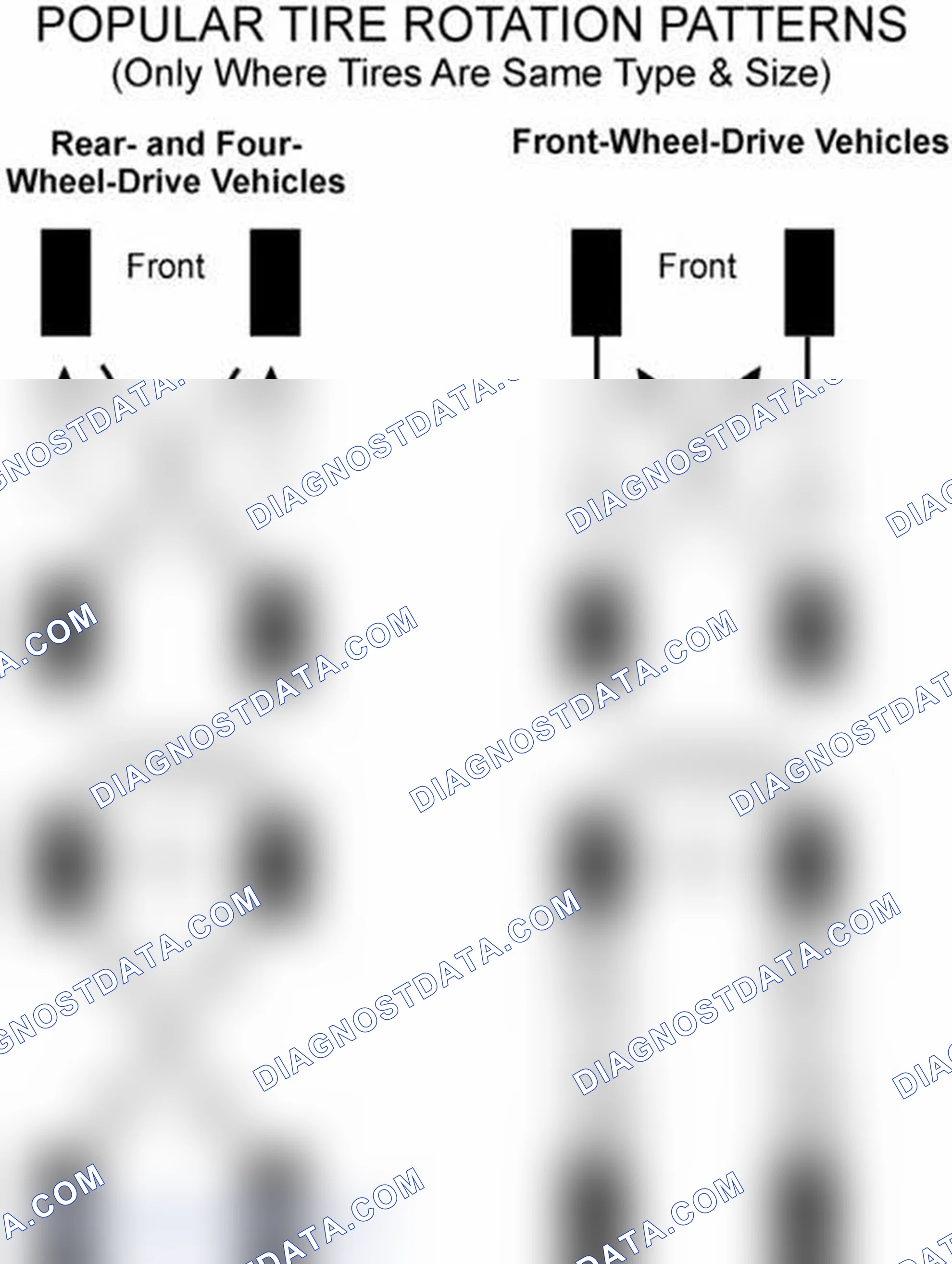Scheme 29: Popular Tire Rotation Patterns - Without Dual Rear Wheels