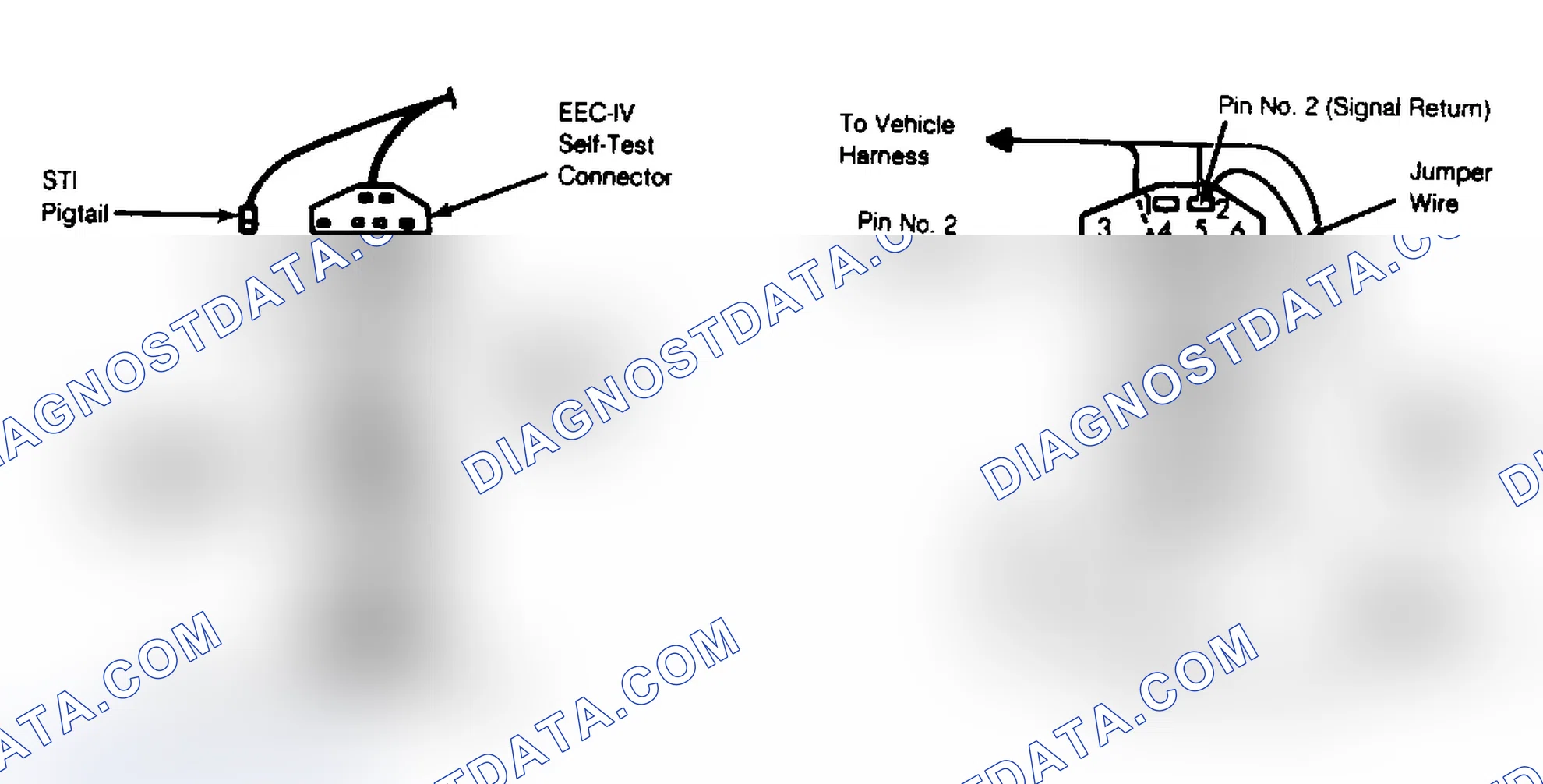 Scheme 2: Overdrive Cancel Indicator Light (OCIL) & Transmission