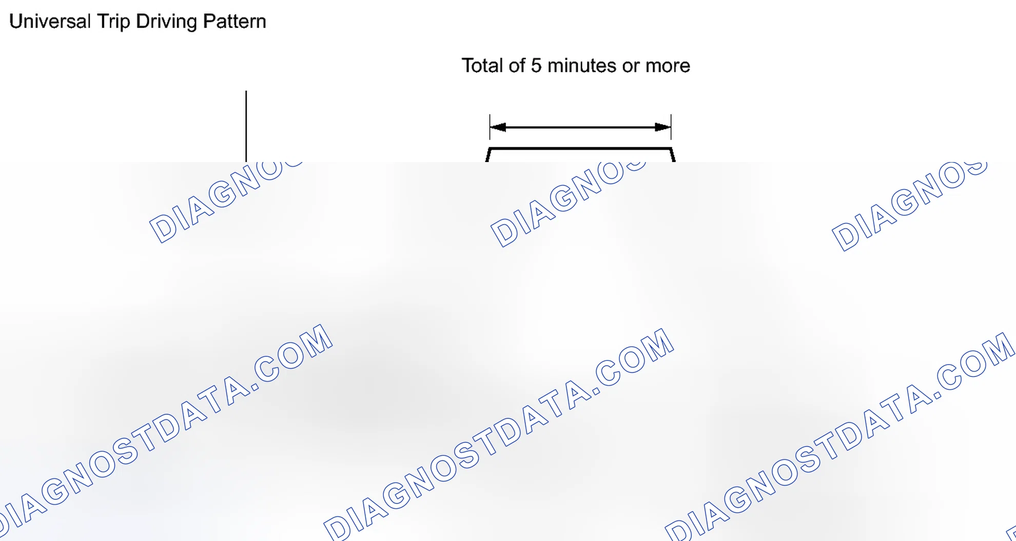 Scheme 4