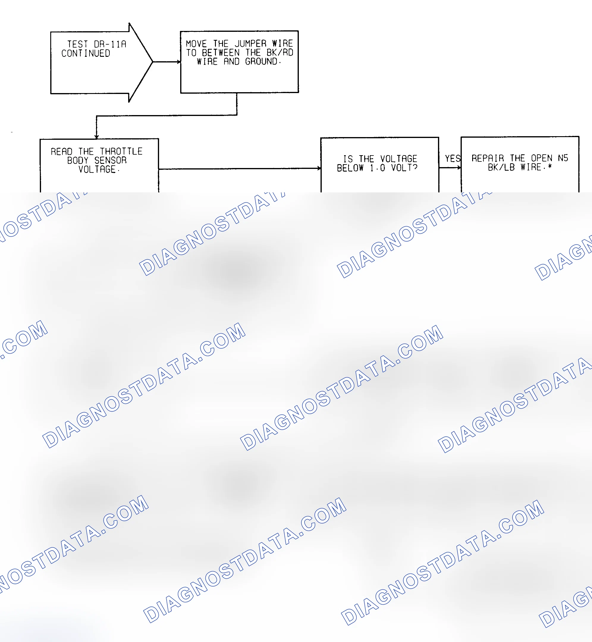 Scheme 265: Test DR-11A (2 of 2) 5.2L/5.9L High Throttle Body Temp Vltg
