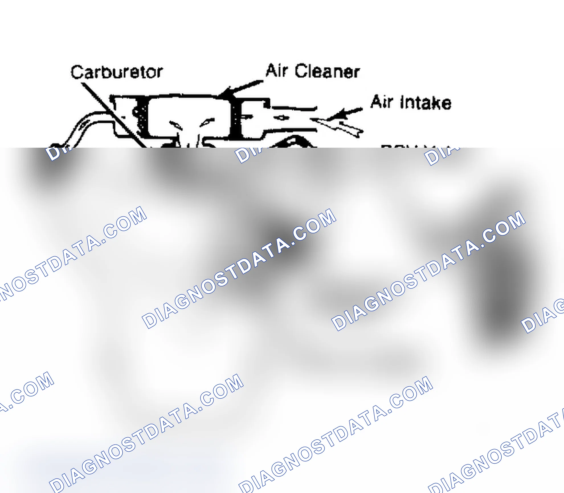 Scheme 31: Crankcase Ventilation System (Typical) Air mixes with blow-by gases and air/fuel mixture, then burns in combustion chamber.