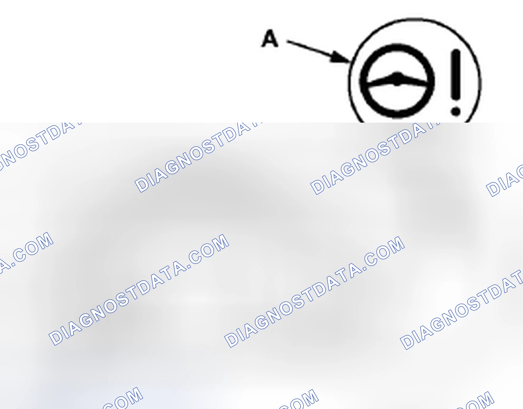 Scheme 82: EPS Indicator
