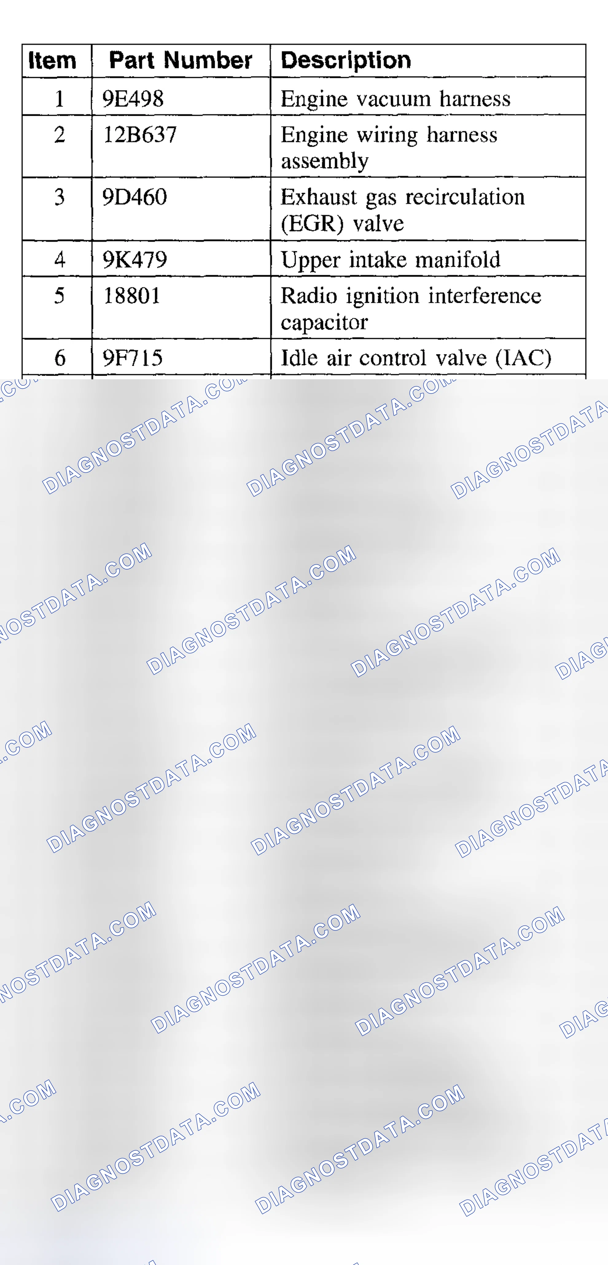 Scheme 86