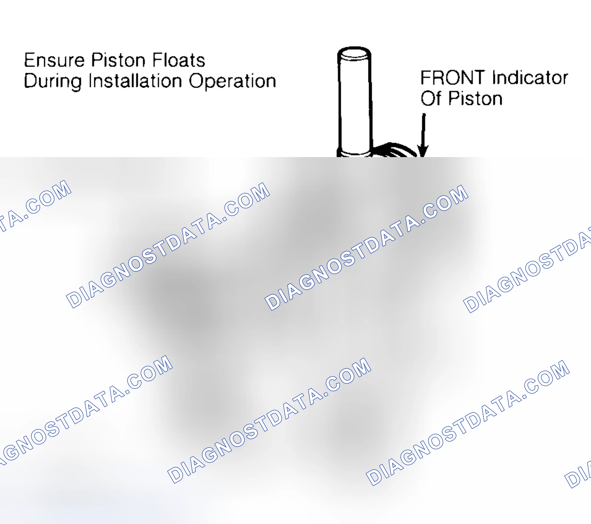 Scheme 12: Installing Typical Piston Pin
