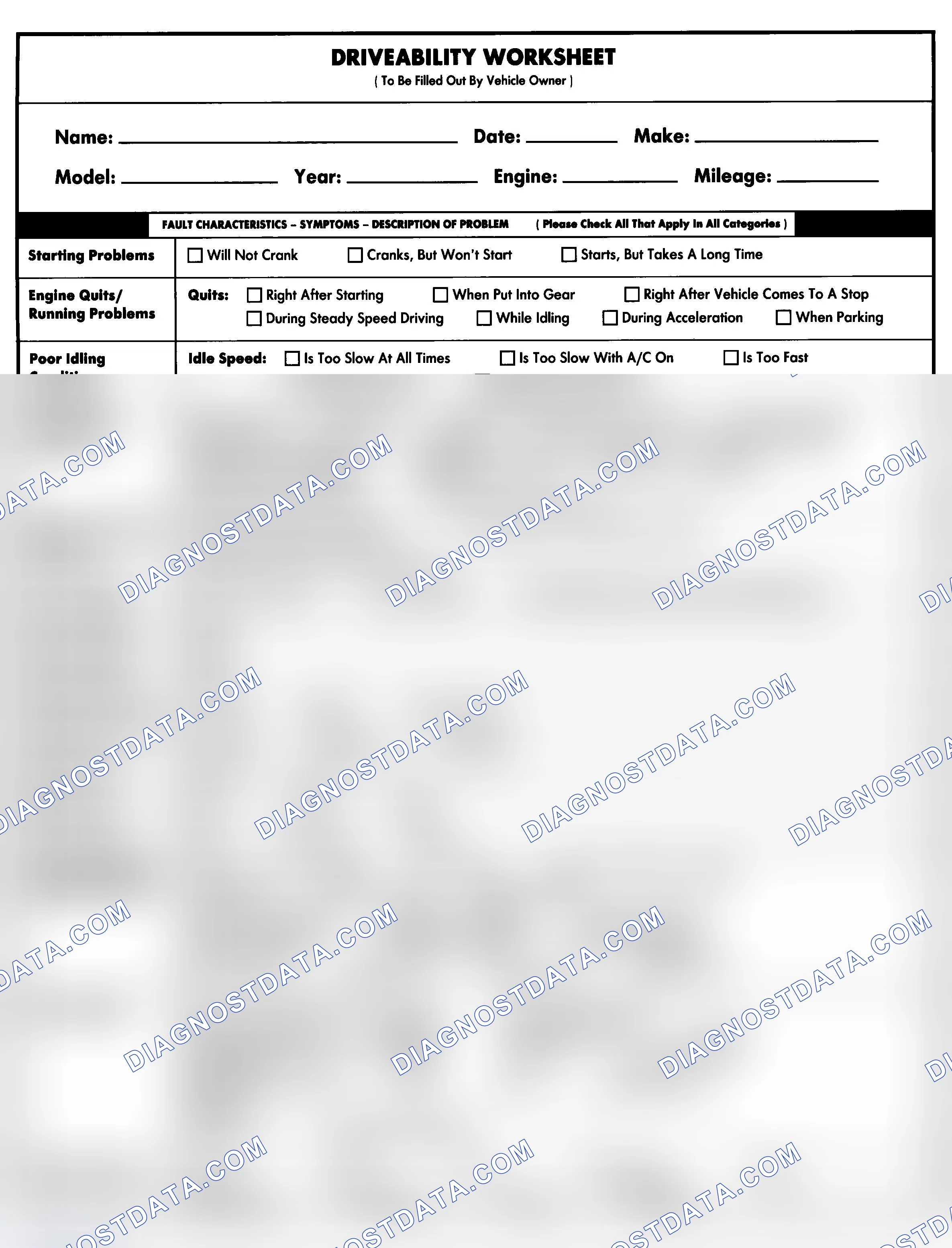 Scheme 1: Entire Vehicle - Symptom Check List For Customer