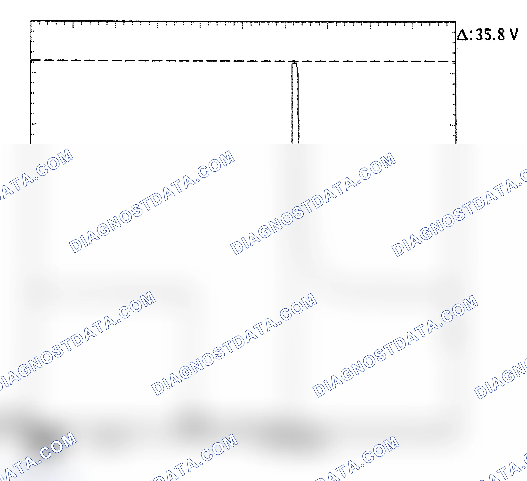 Scheme 28: Injector Bank - Known Good - Voltage Pattern