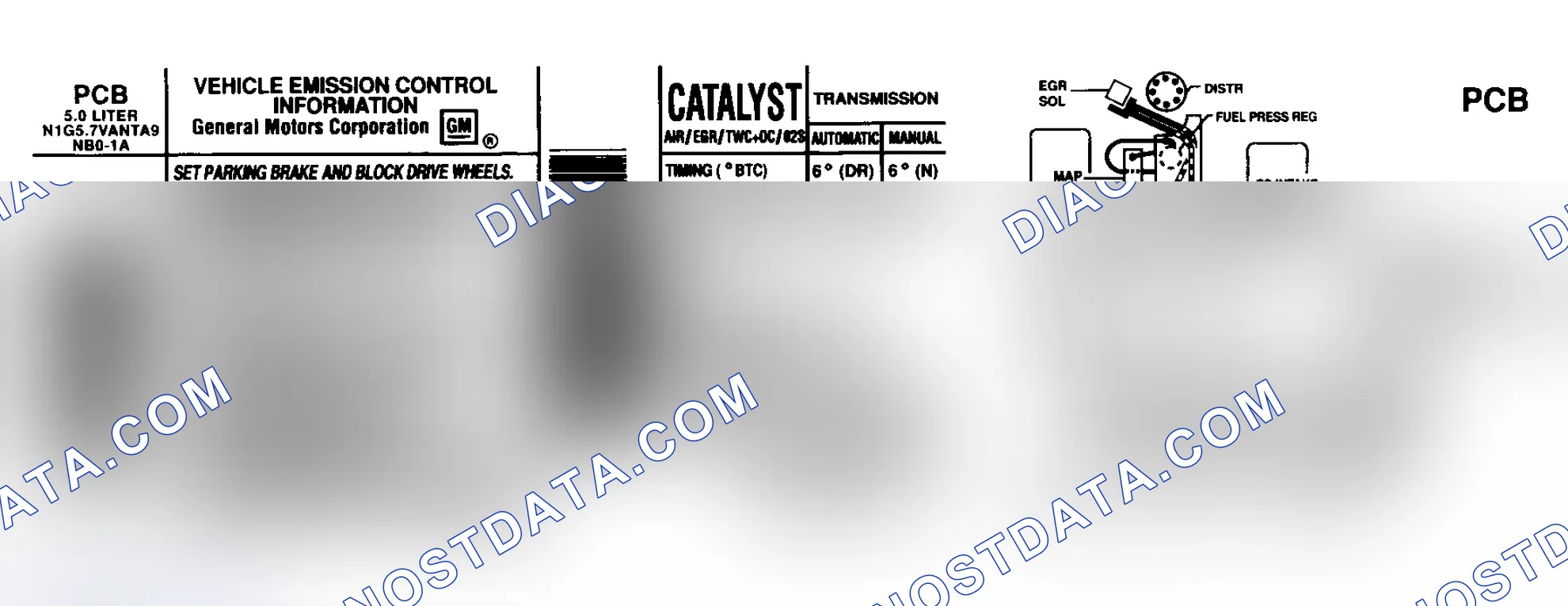 Scheme 32: EMISSION CONTROL LABELS