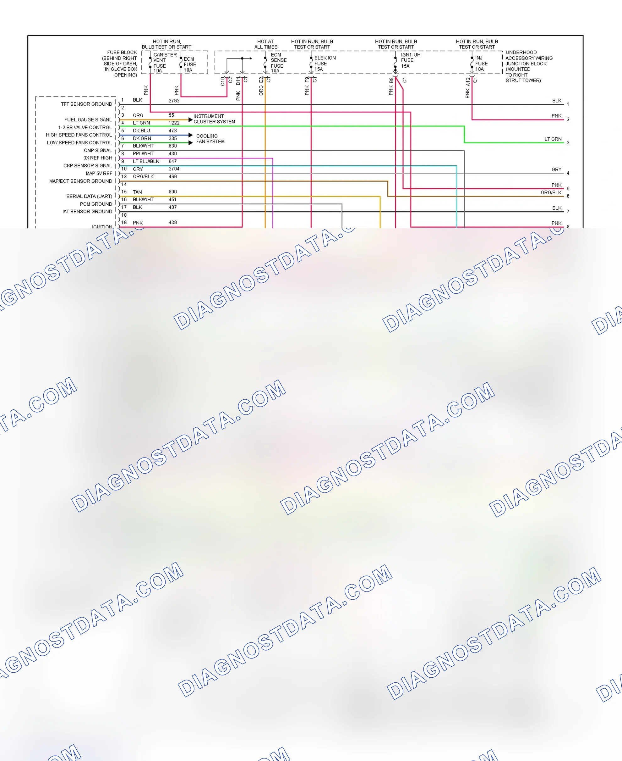 Scheme 110: PCM Wiring Diagram (Grand Prix - 3.1L - 1 Of 4)