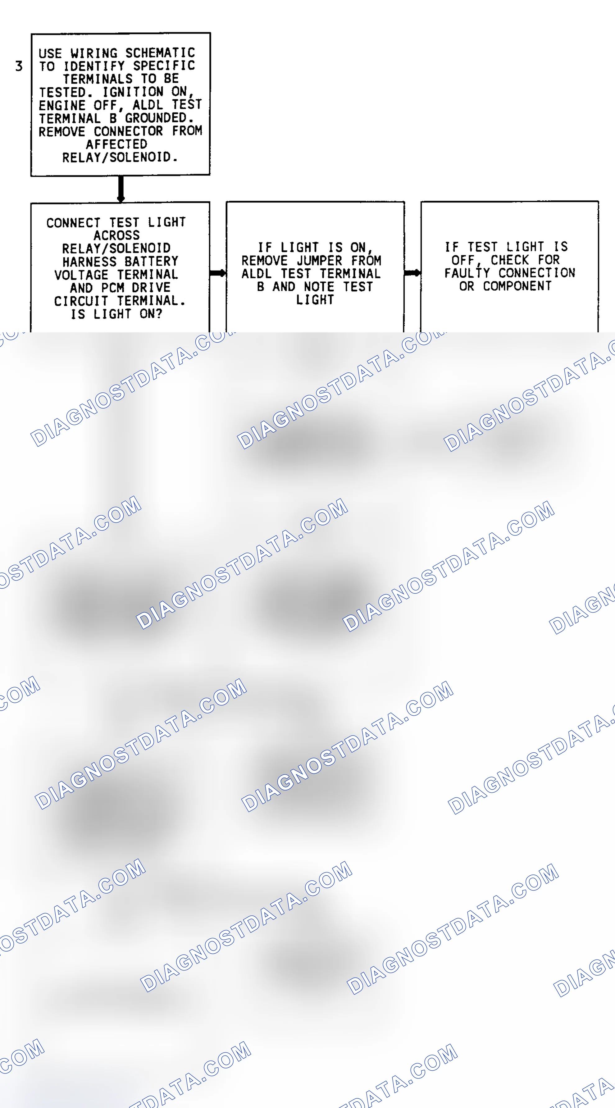 Scheme 154