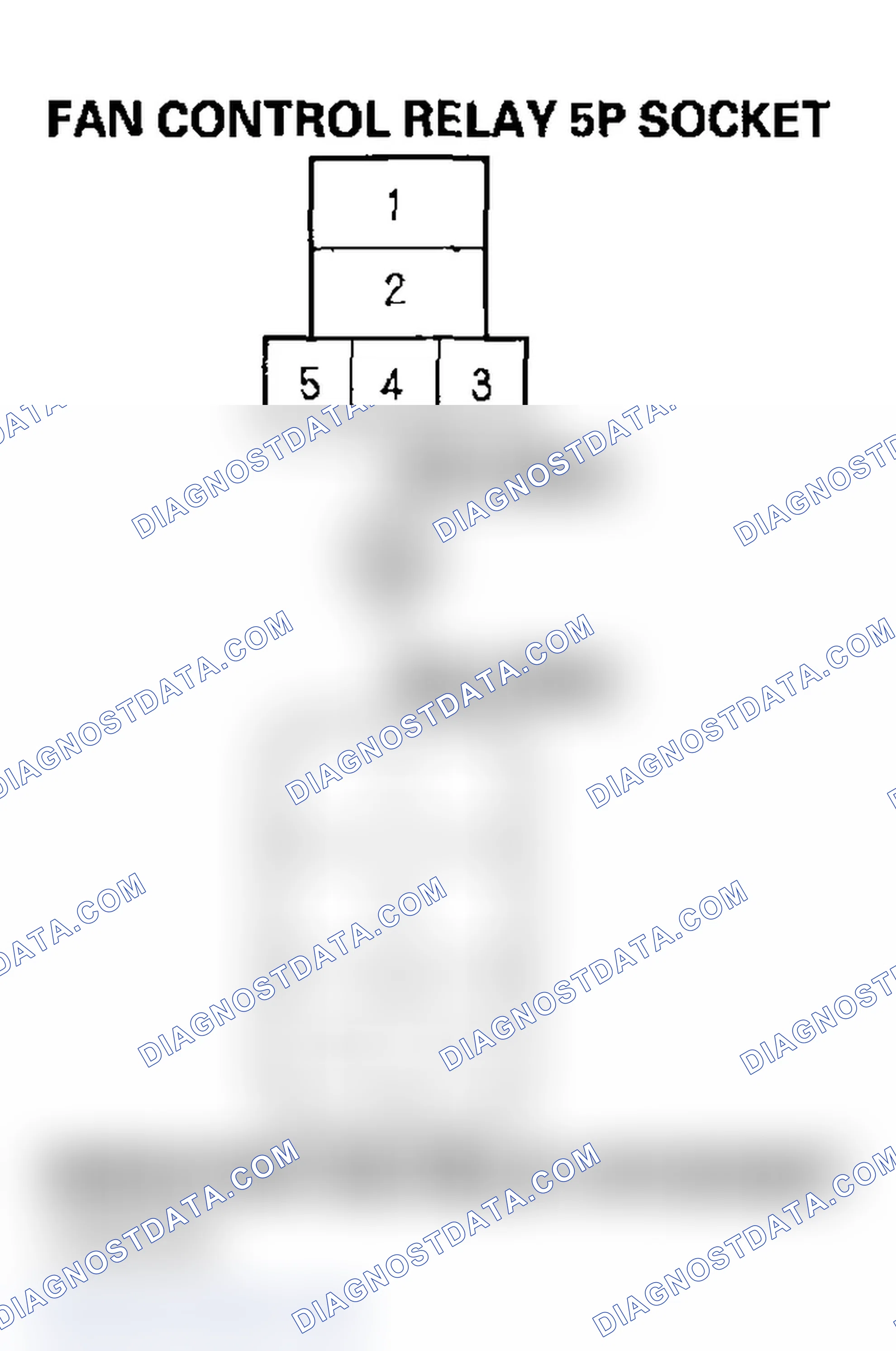 Scheme 87