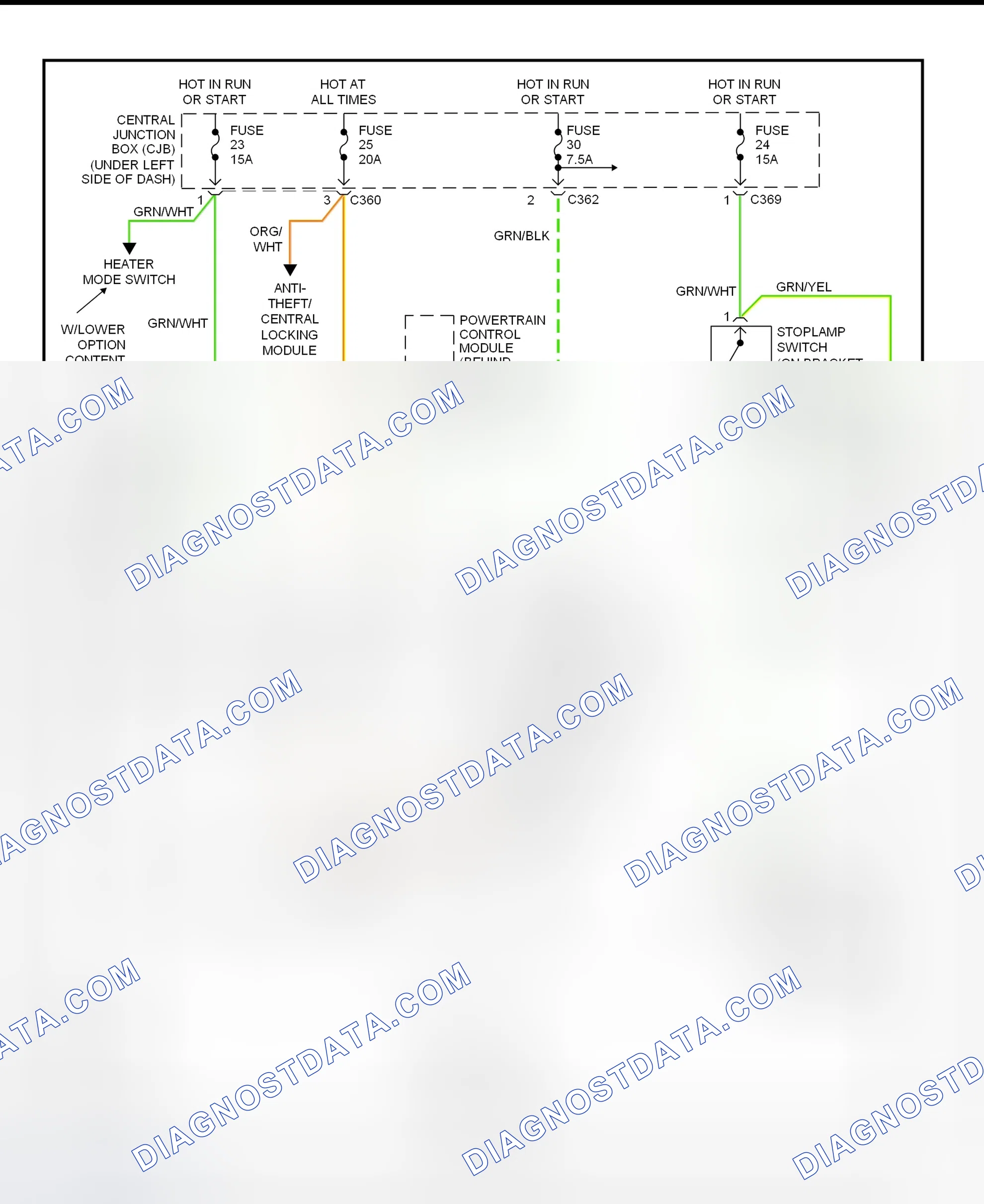 Fig. 190: Shift Interlock System Wiring Diagram (2001 Cougar)