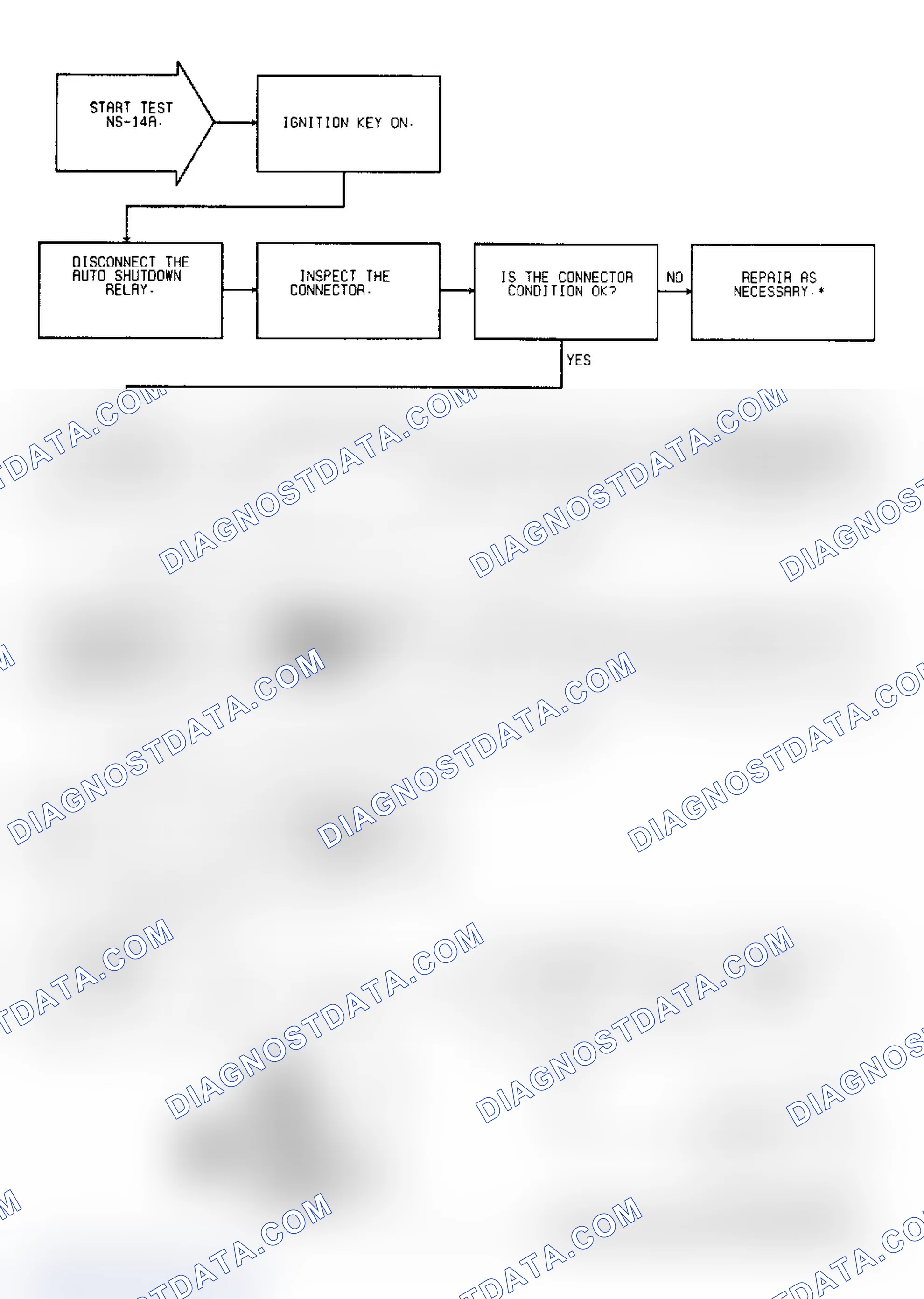 Scheme 60: Test NS-14A: (1 of 2) ASD Relay Circuit