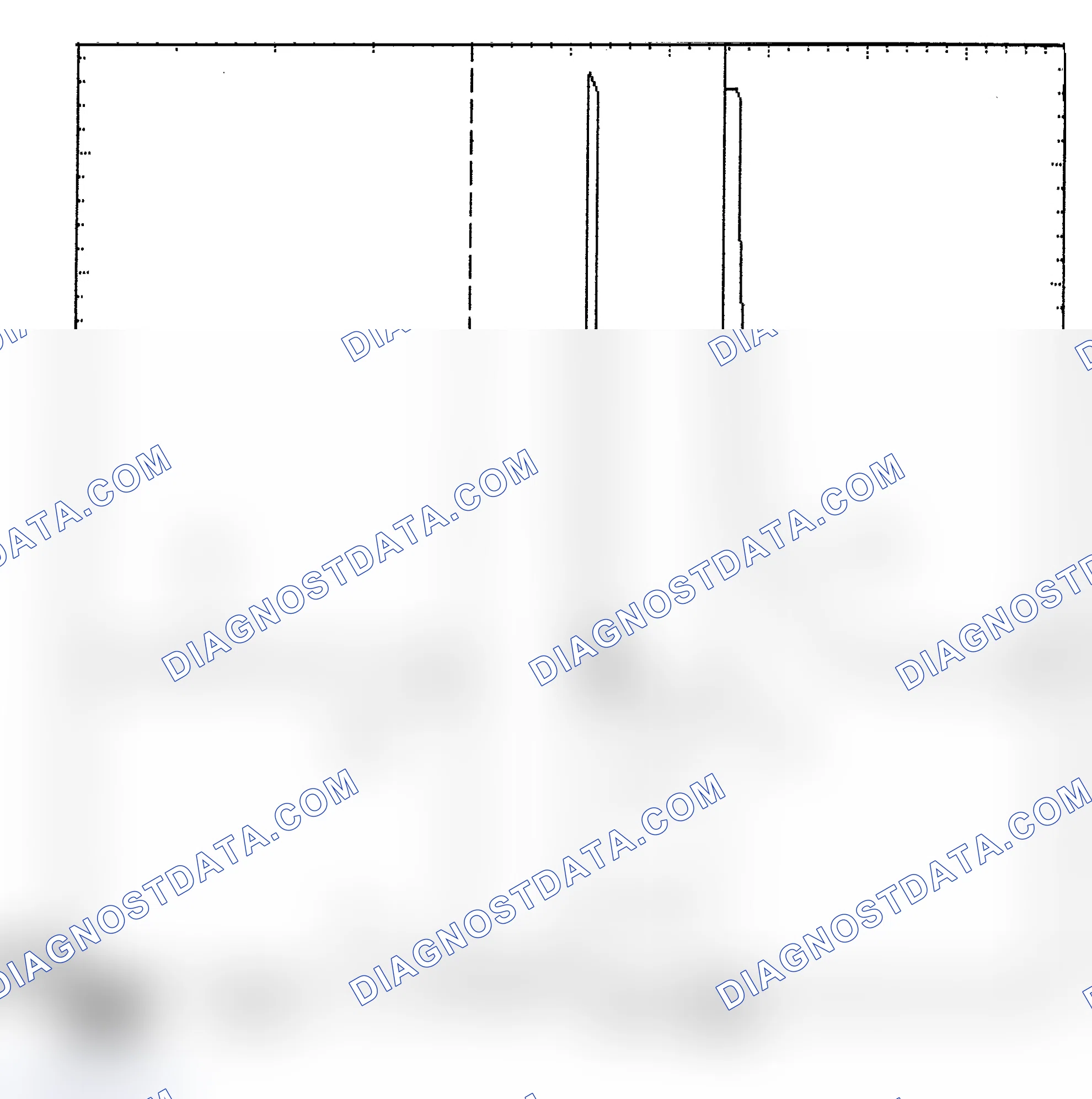 Scheme 6: Identifying Current Controlled Type Injector Pattern